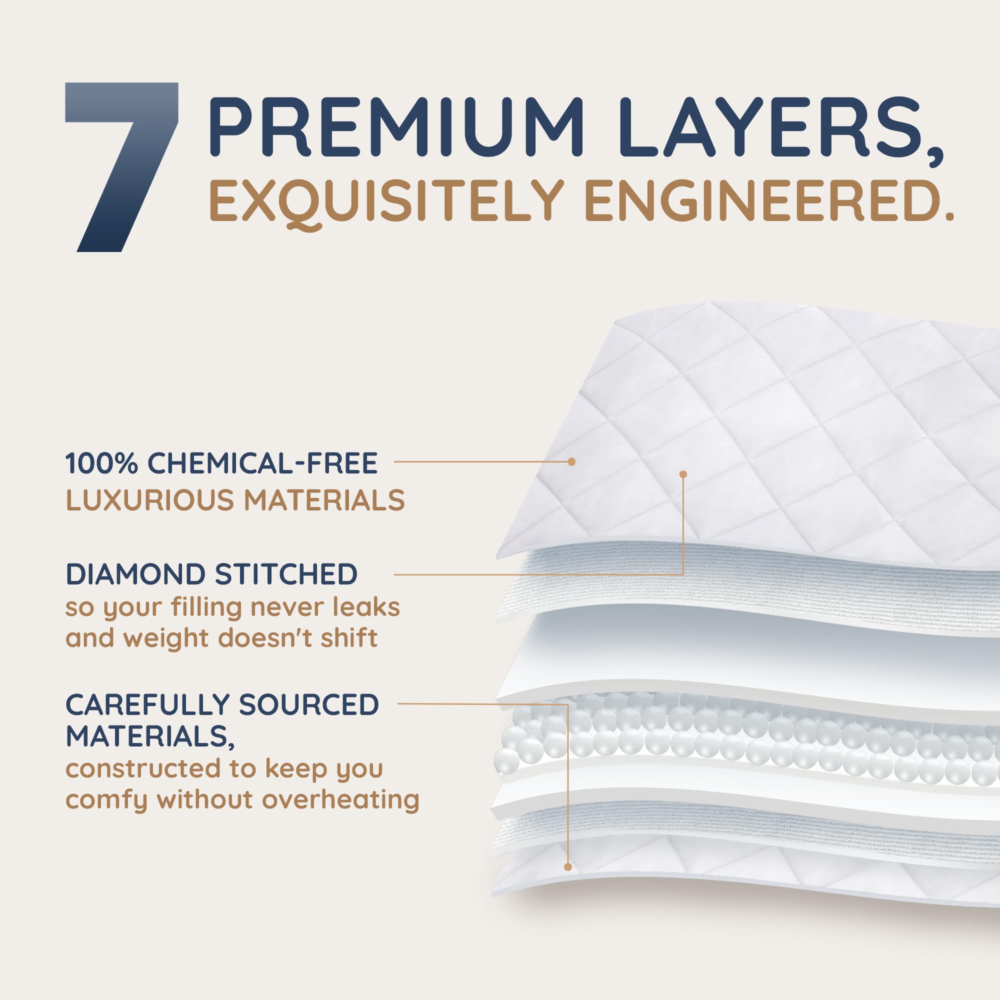 30lbs King Size Weighted Blanket for Adults & Couples - Premium All-Season Soft Comfort by HomeSmart | Perfect for Anxiety Relief, Better Sleep & Stress Reduction