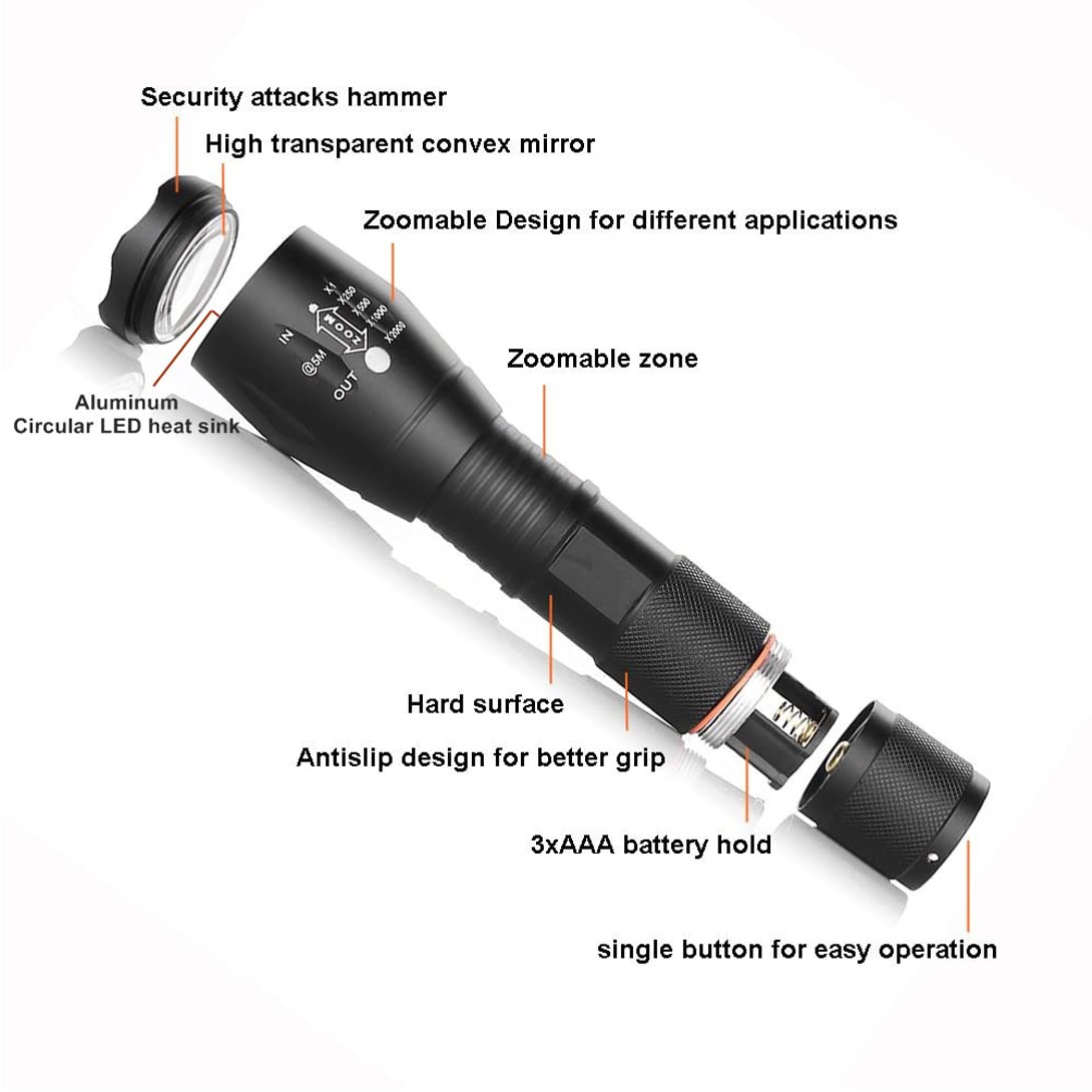 Rechargeable Green Hunting Flashlight 600 Yards - Professional Weapon Light with Mount & Pressure Switch for Long Distance Night Hunting (Hog, Coyote, Varmints) - Perfect for Night Vision Hunting, Tactical Missions, and Outdoor Adventures