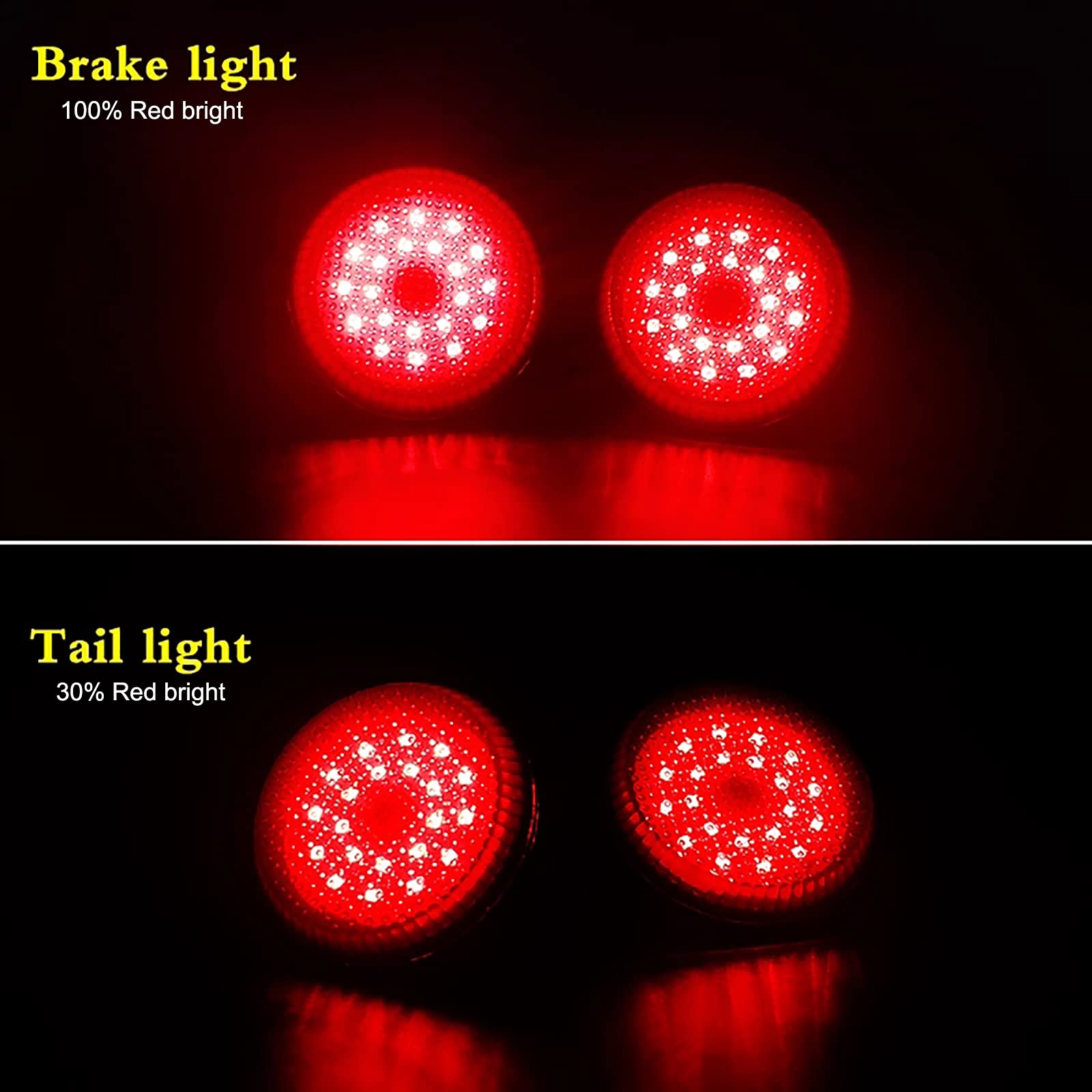 Xinctai 6.8cm Round LED Rear Bumper Reflector Light - Red Lens Tail Brake Lamp for Toyota Sienna, Corolla & Scion iQ xB | Enhanced Night Visibility & Safety Lighting for Cars, Trucks & SUVs