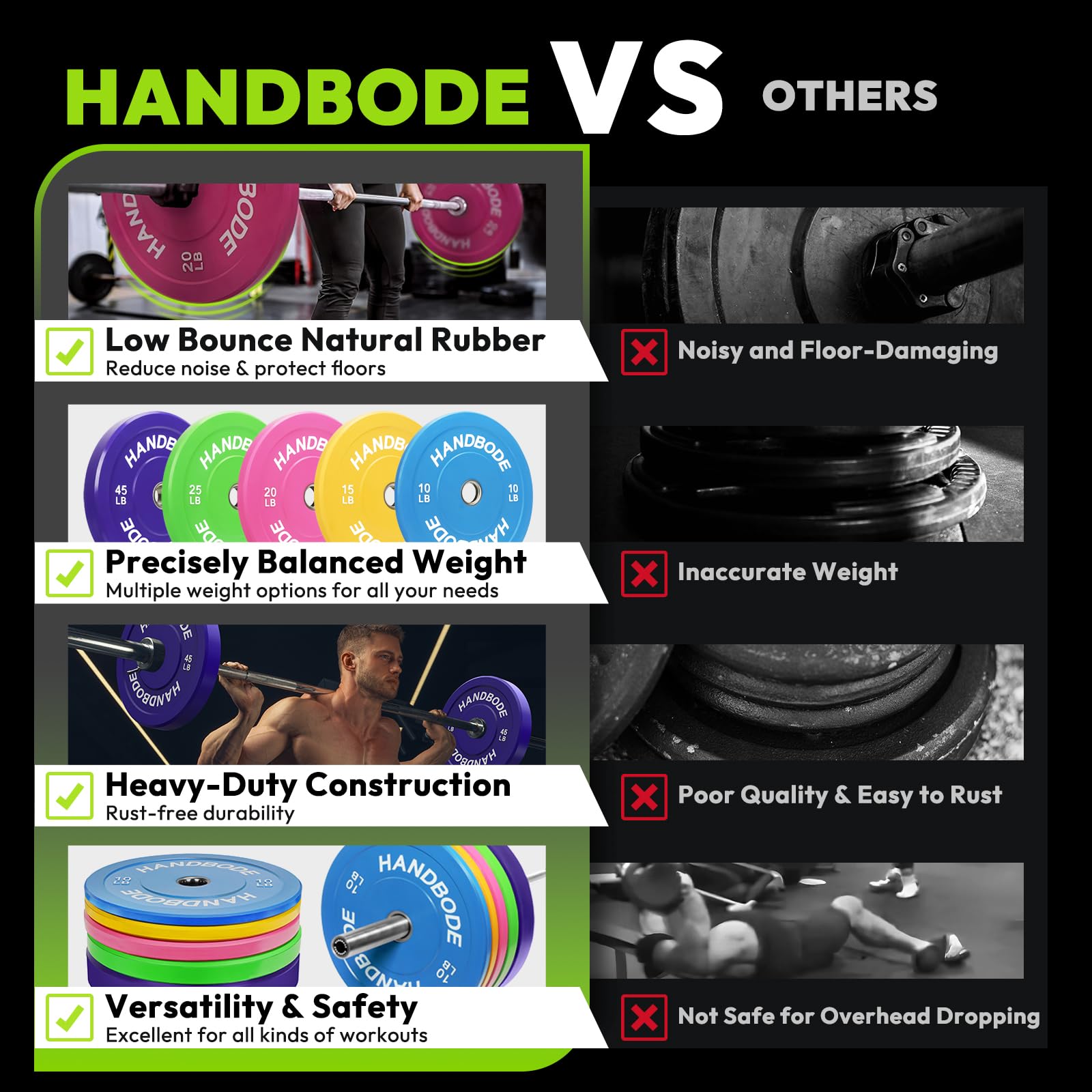 Olympic Weight Plates Set - 2-Inch Colored Bumper Plates (10/15/20/25/35/45/55 lb) - Durable Rubber Weight Plates for Home Gym, CrossFit & Strength Training - Perfect for Weightlifting, Powerlifting & Functional Fitness Workouts