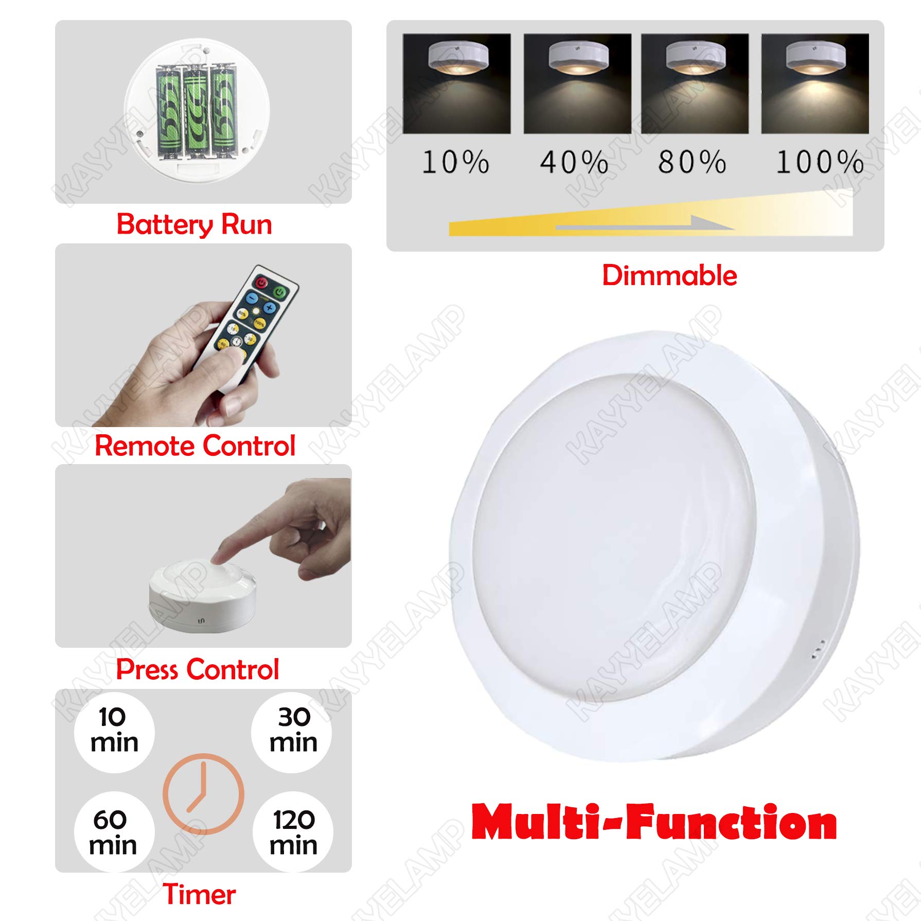 2-Lights Battery Operated 55 Lumens LED Wall Sconce with Remote Control - Dimmable, Wireless, Black Metal Semi-Circle Modern Design - Easy Installation for Corridor, Loft, Bedroom, Living Room, and Hallway Lighting