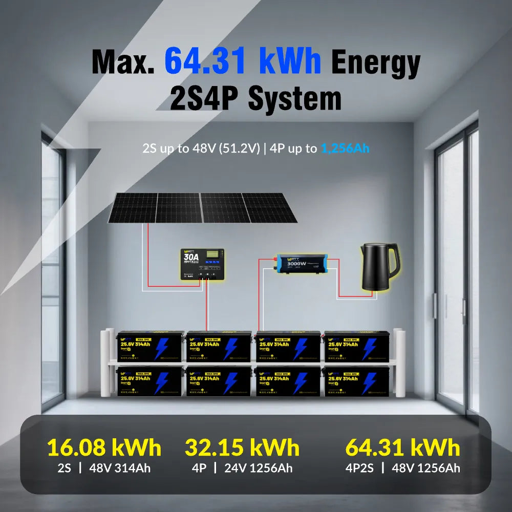 24V 314Ah Ultra Lightweight Lithium Battery with Bluetooth - Perfect for Solar Power Systems, RVs, Marine & Off-Grid Applications