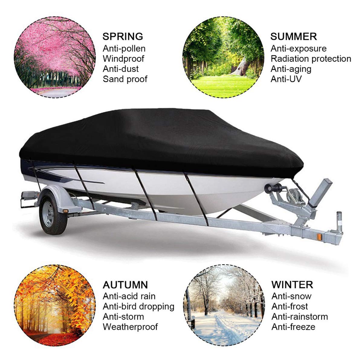 Heavy Duty 420D Waterproof UV-Resistant Boat Cover - Fits V-Hull, Tri-Hull, Pro-Style, Fishing & Bass Boats - All-Weather Protection for Trailering & Storage
