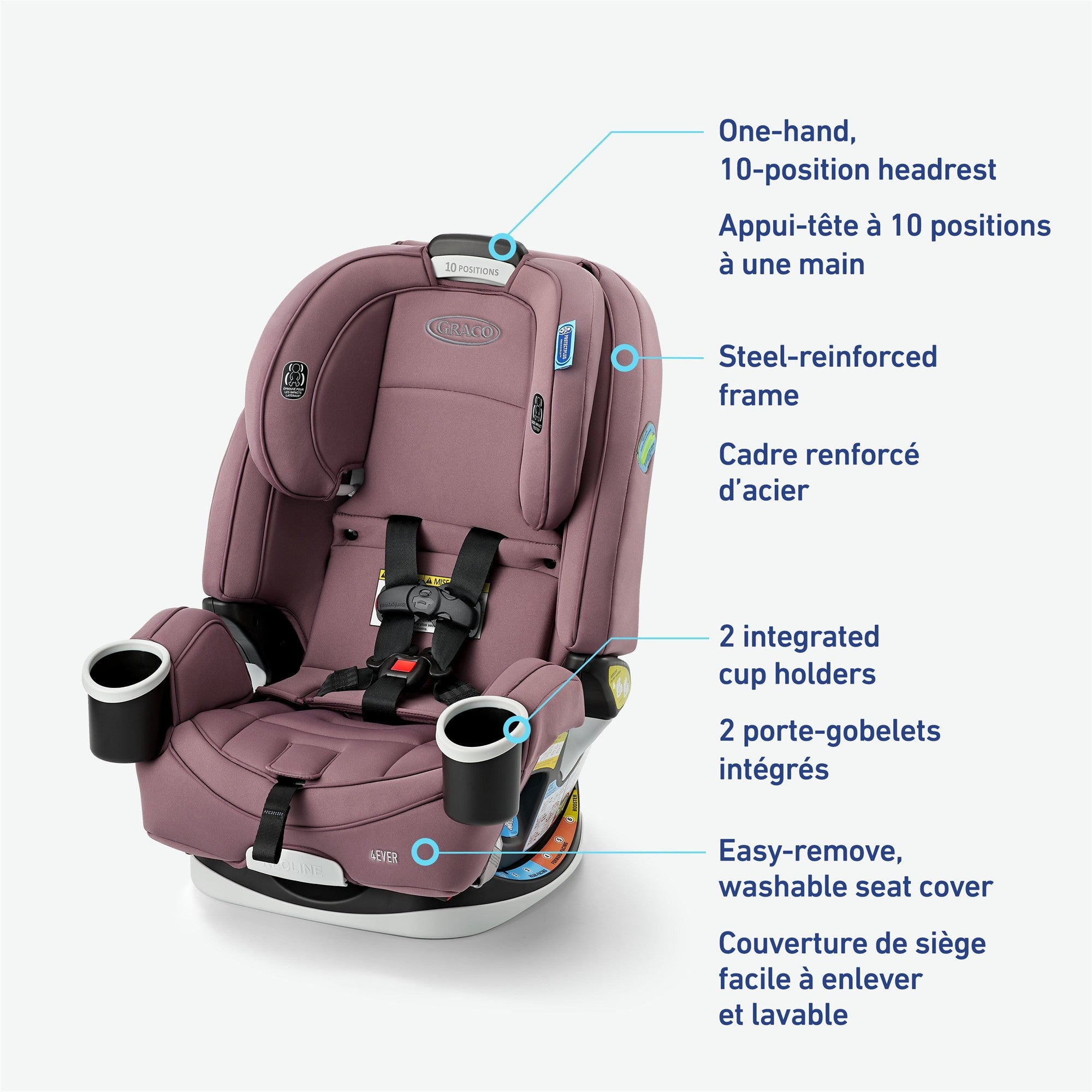 Graco 4Ever 4-in-1 Convertible Car Seat for Toddlers to Big Kids (5-120 lbs) - Safe & Comfortable for Travel, School, and Family Road Trips