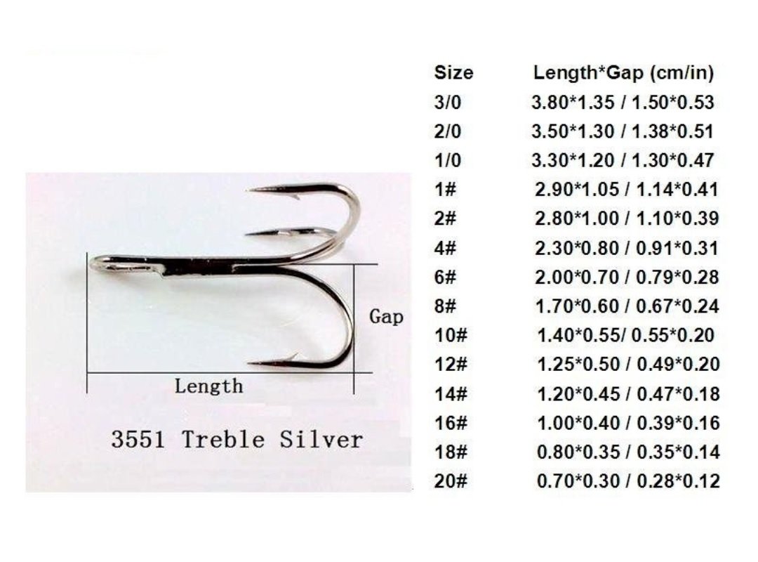 Sharp Saltwater Fishing Hooks 3551 - for Bass & Trout Lures