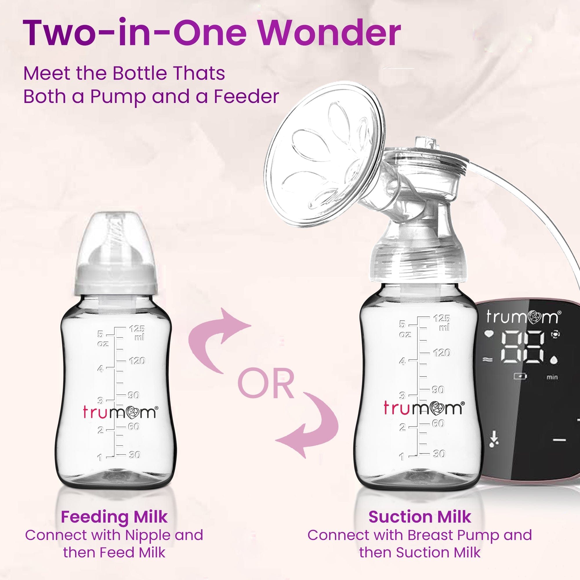 Trumom USA Electric Breast Pump - 2 Phase Pumping, USB Rechargeable, Digital Display, Single, Quiet & Portable for Comfortable Pumping | BPA Free Accessories, 125ml Milk Bottle, Adjustable Suction | Perfect for Travel, Work & Home Use (Model 6006)