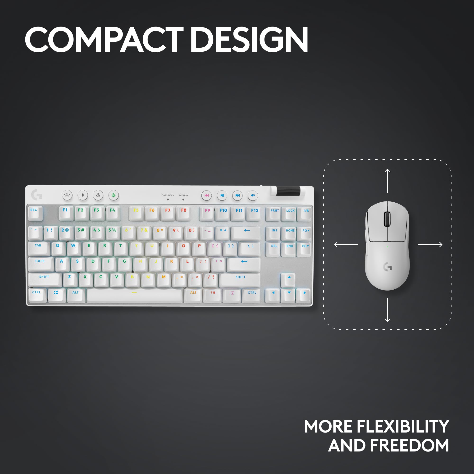 Logitech G Pro X TKL Lightspeed Wireless Mechanical Gaming Keyboard - White - UK Layout - Tactile Switches - Perfect for Esports & Competitive Gaming