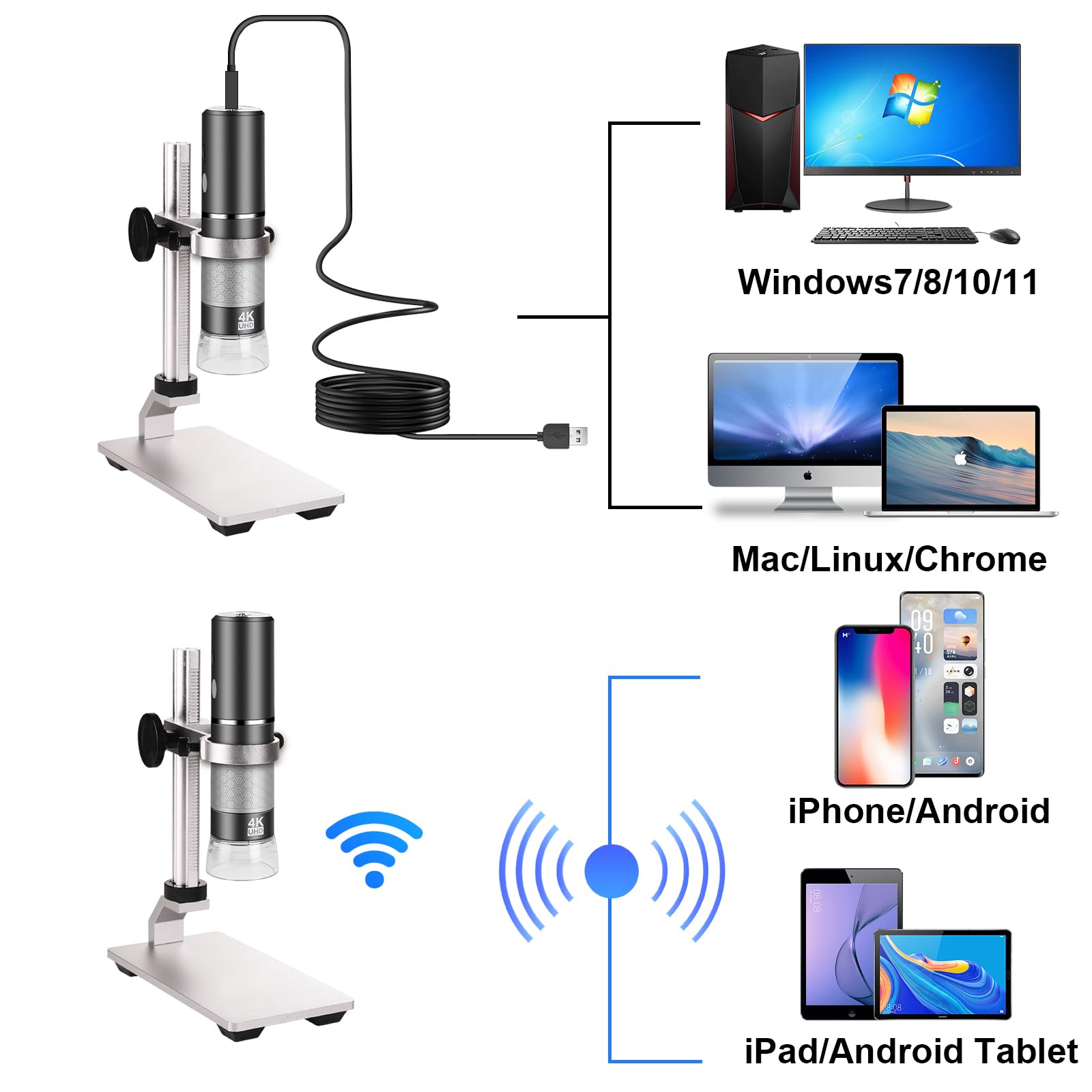 4K 3840x2160p WiFi Digital Microscope Camera with Adjustable Metal Stand - Wireless Portable Microscope for iPhone, Android, Windows & Mac | Ideal for Coin Collecting, Jewelry Inspection & PCB Repair