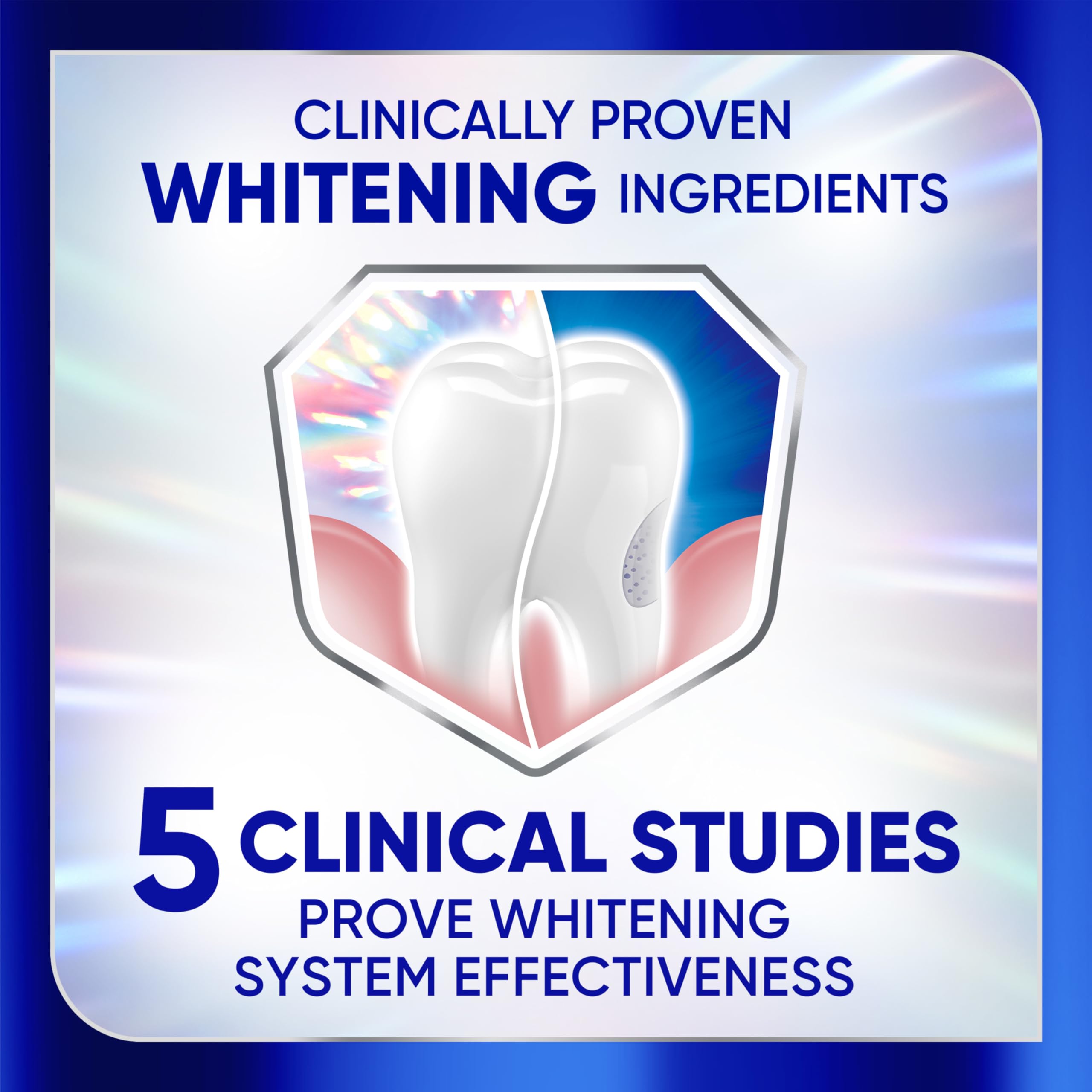Sensodyne Clinical White Toothpaste for Sensitive Teeth - Clinically Proven Whitening, Intensive Clean, 3.4 oz (3 Pack) | Gentle Whitening Solution for Daily Oral Care & Sensitive Teeth Relief