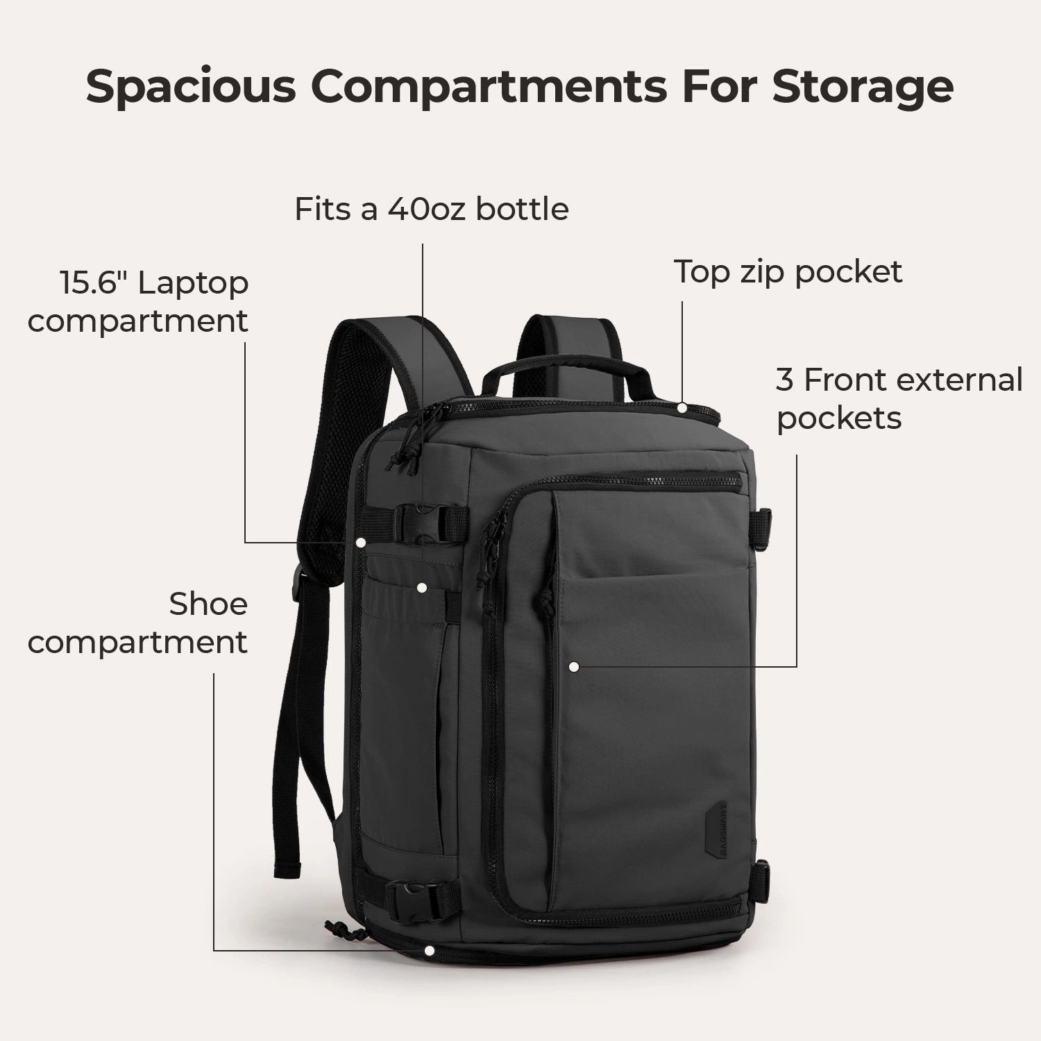Blast Travel Backpack - Lightweight Waterproof Carry-On Backpack for Men & Women - Perfect for Airplane, Hiking, Camping & Daily Commute