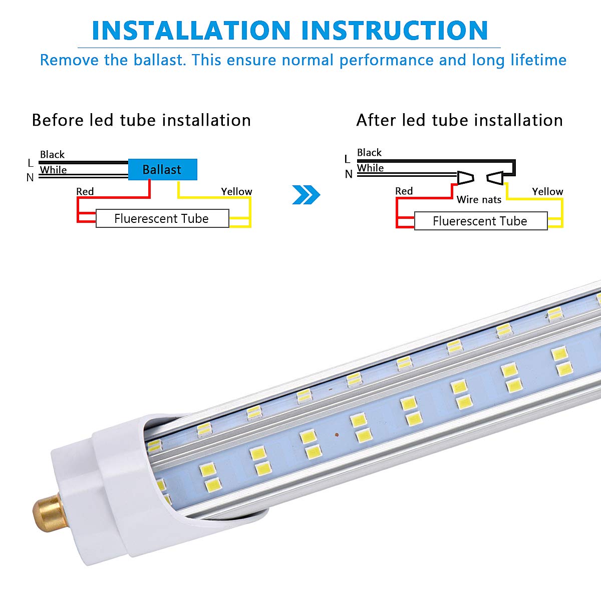 10-Pack 8ft LED Tube Lights - 150W 18800lm 6000K Super Bright T8/T10/T12 Replacement Bulbs - FA8 Single Pin V-Shaped Clear Cover - Energy Efficient Fluorescent Light Alternative - Perfect for Garage, Warehouse & Office Lighting