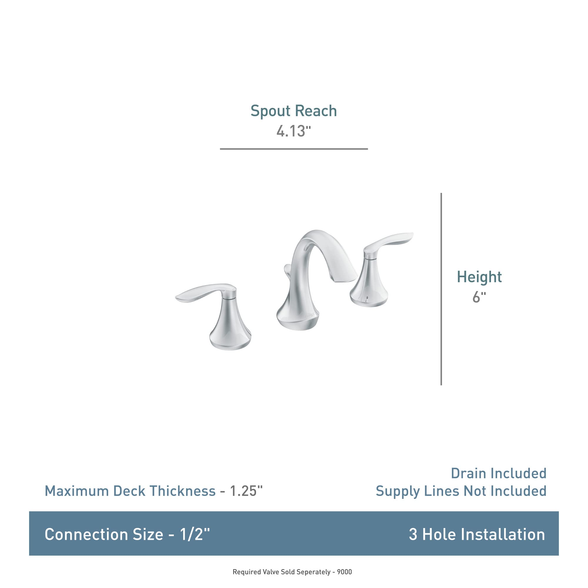 Moen Eva Brushed Nickel Two-Handle High-Arc Widespread Bathroom Faucet - 3 Hole Sink Faucet with Drain Trim (Valve Required) - Perfect for Modern Bathroom Vanities and Powder Rooms - Model T6420BN