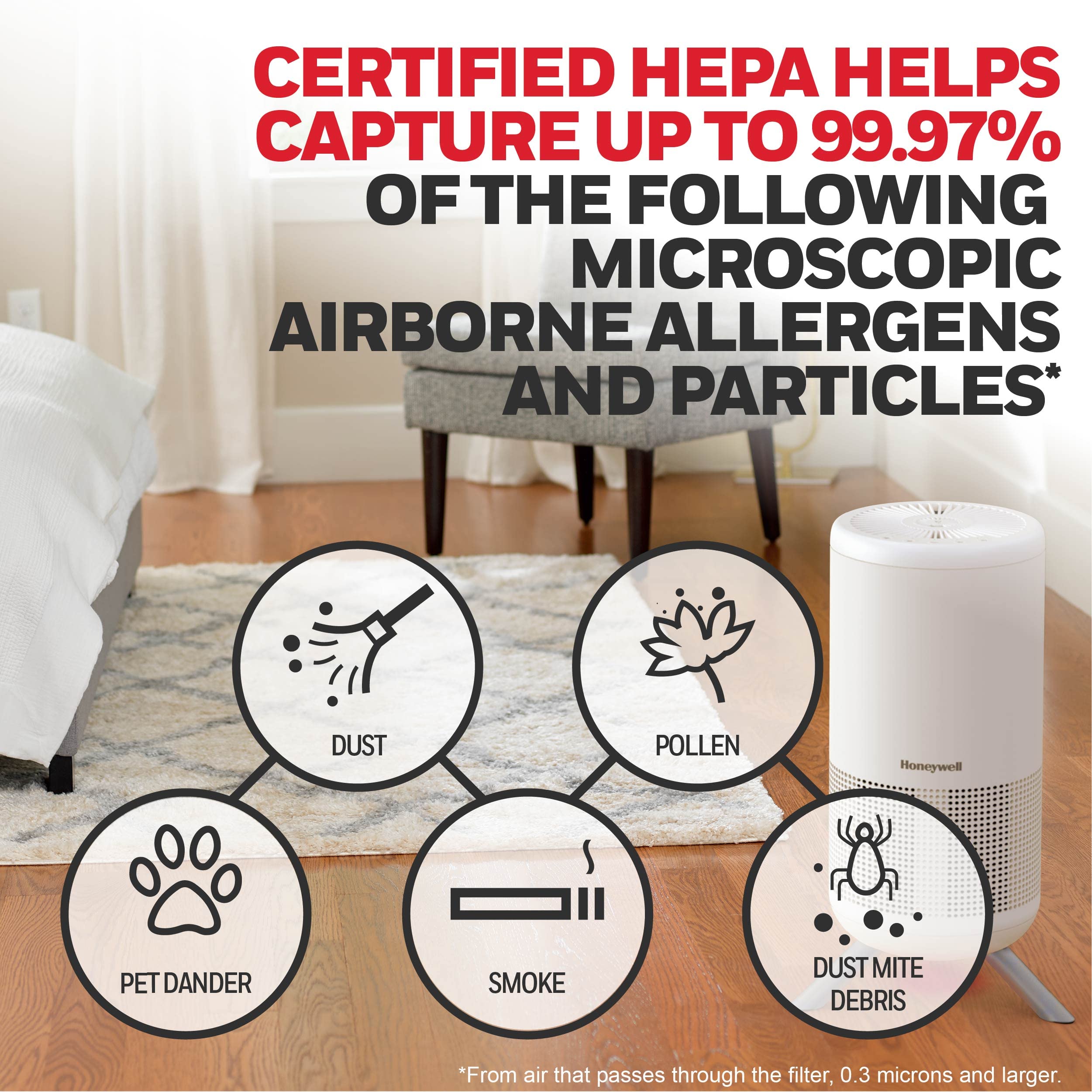 Honeywell HEPA Air Purifier Filter HRFJ830 - Replacement Air Filter for Honeywell HP1830 Air Purifiers | Captures Allergens, Wildfire Smoke, Dust, Pet Dander & Pollen | 1-Pack | Perfect for Allergy Sufferers & Smoke Removal in Homes & Offices