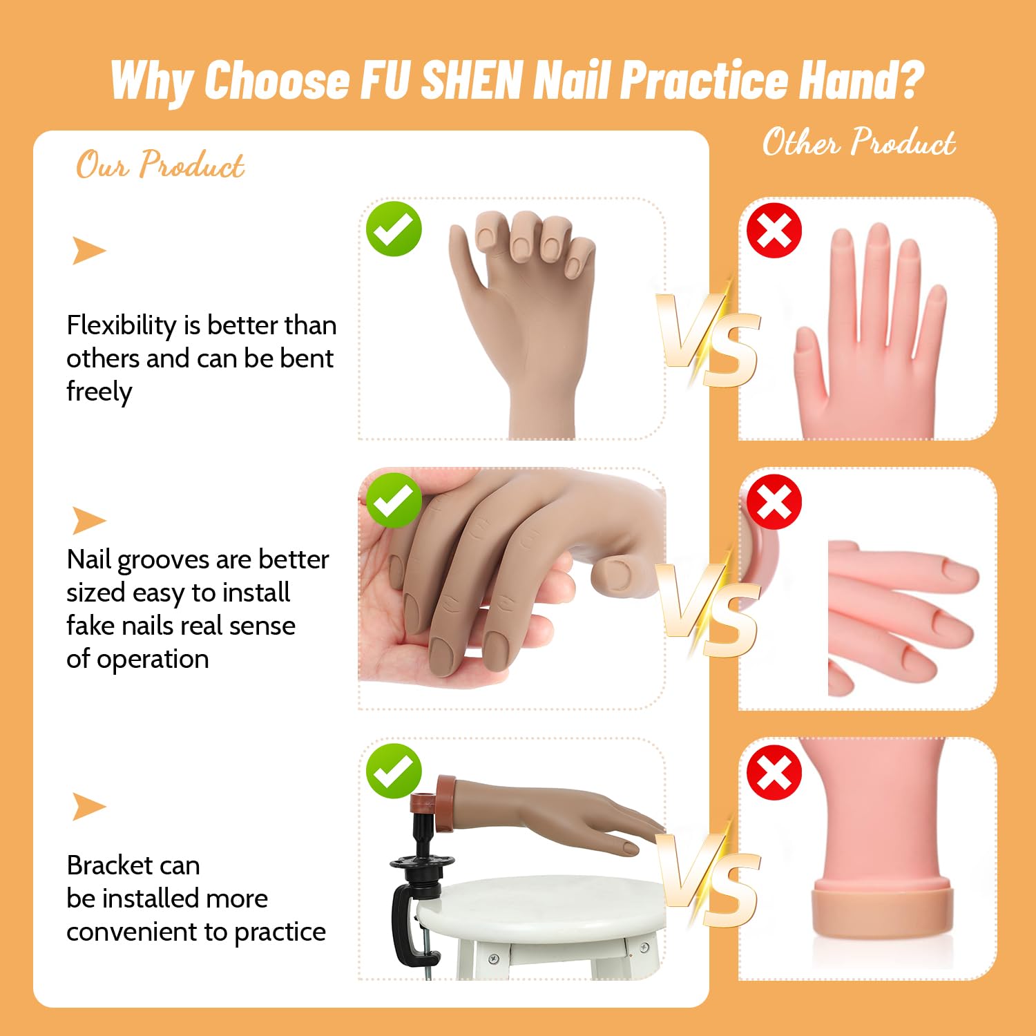 Professional Acrylic Nail Practice Hand Kit - Flexible Moveable Mannequin Hand for Nail Art Training, Beginners & Students - Dark Skin Tone (Perfect for Salon Practice, Nail Tech School & Home Learning)