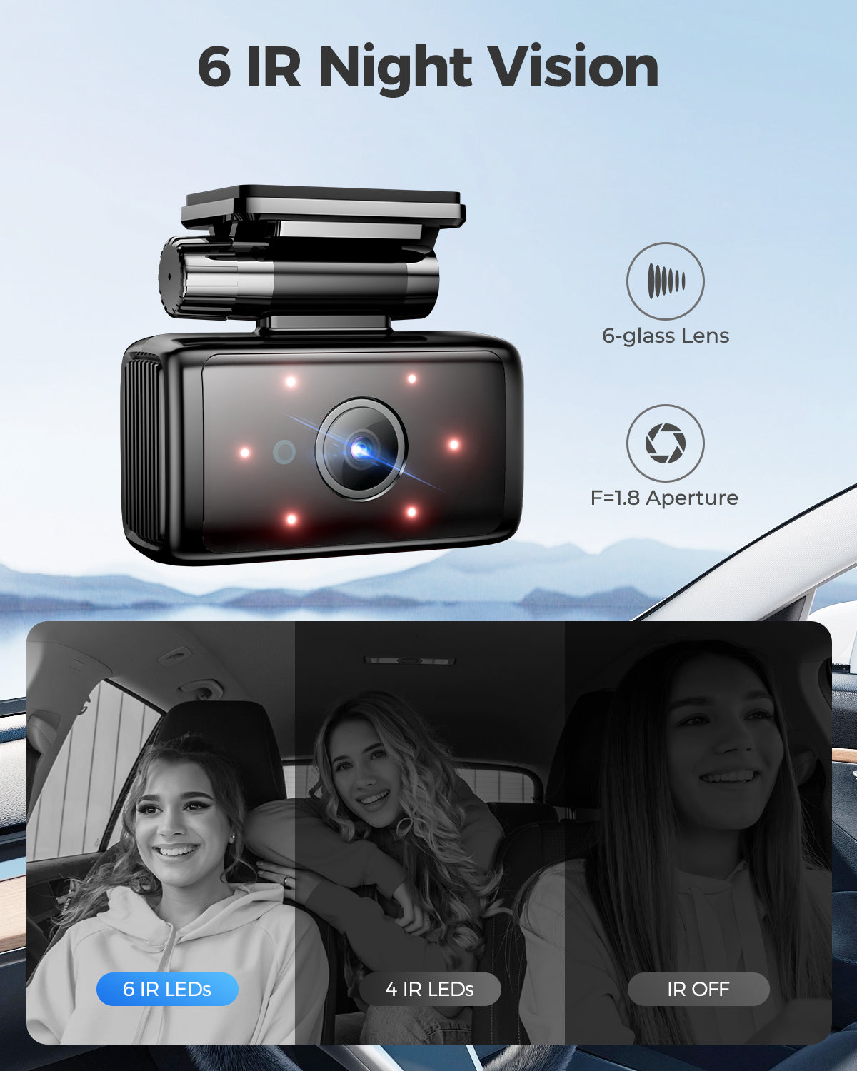 AZDOME M560 3 Channel 4K Dash Cam with 4