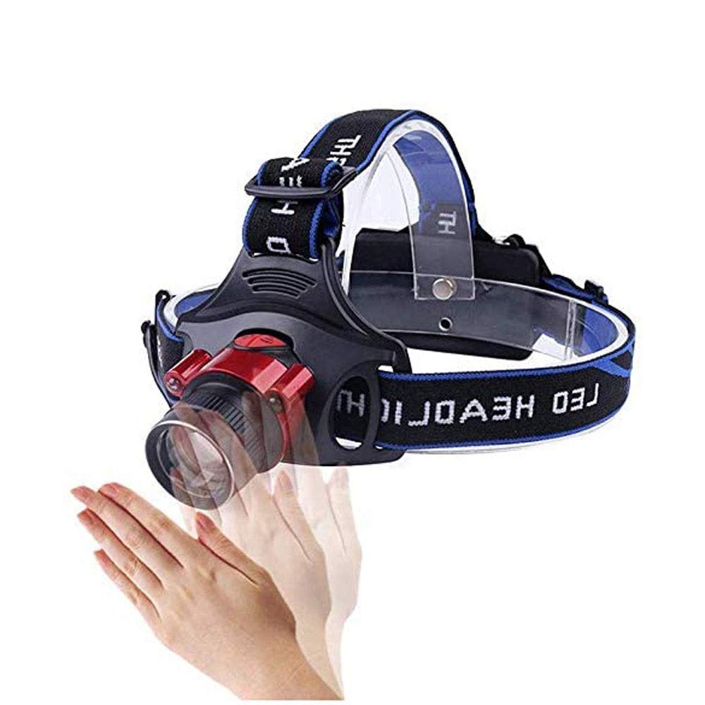 Rechargeable LED Headlamp for Adults & Kids - Waterproof, Durable USB Headlight for Running, Camping, Hiking - Perfect for Outdoor Adventures, Night Jogging, and Emergency Use