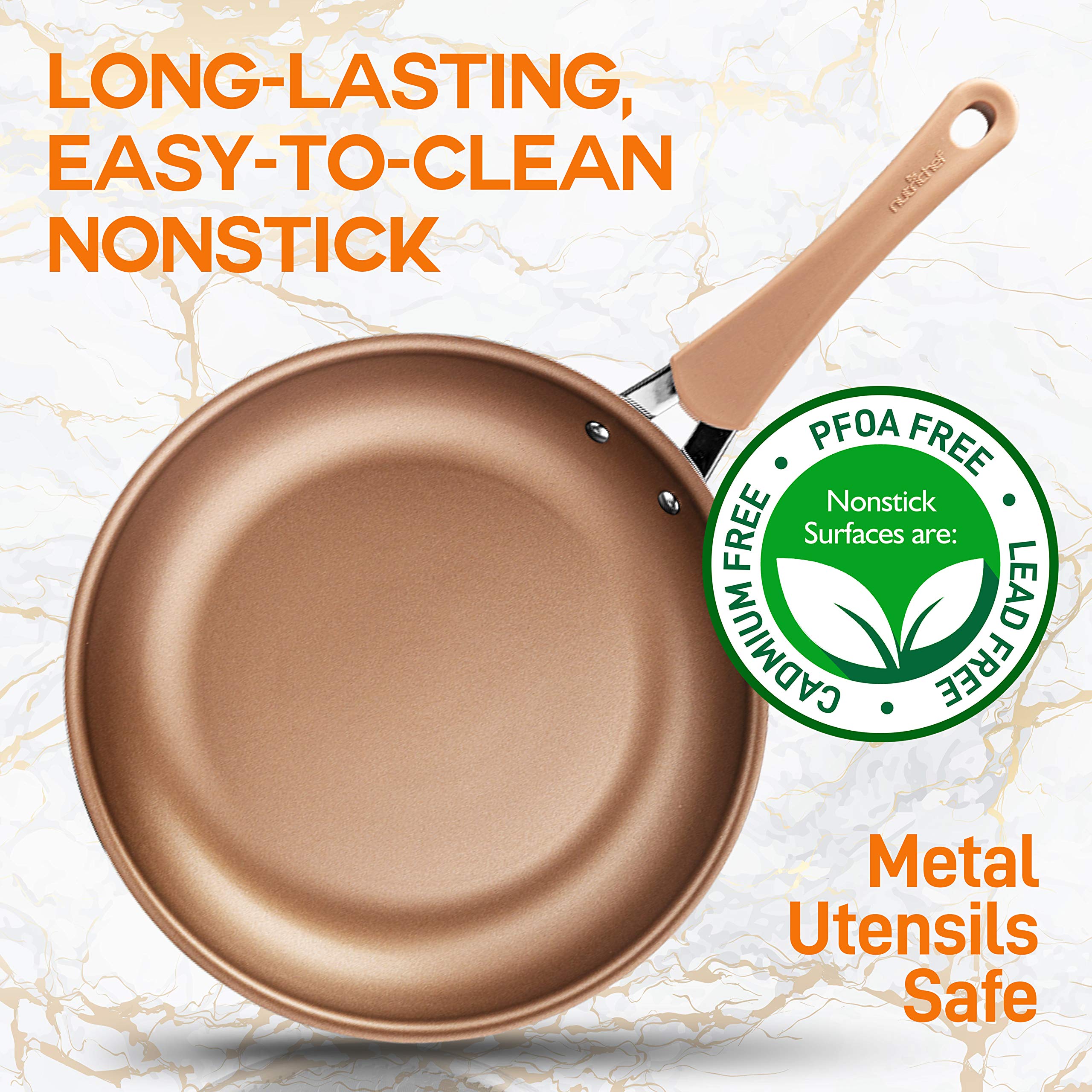 NutriChef 8-Inch Nonstick Frying Pan - PFOA/PTFE Free, Induction Compatible, Durable Cookware for Gas, Electric & Ceramic Stoves - Perfect for Eggs, Pancakes & Small Meals (Compatible with NCCW14S & NCCW20S Models)