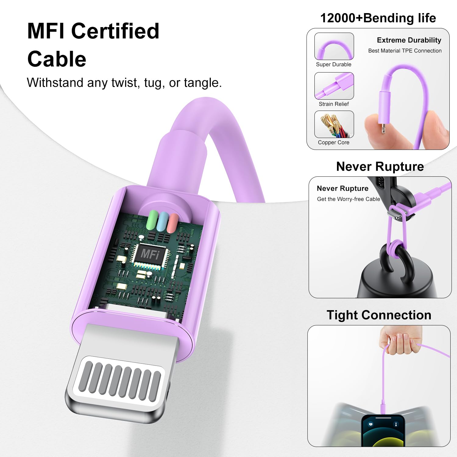 20W Fast Charger with 6ft USB-C to Lightning Cable for iPhone 14/13/12/11 Pro Max/XS - Purple | Quick Charging Block & Cord for Home, Office & Travel