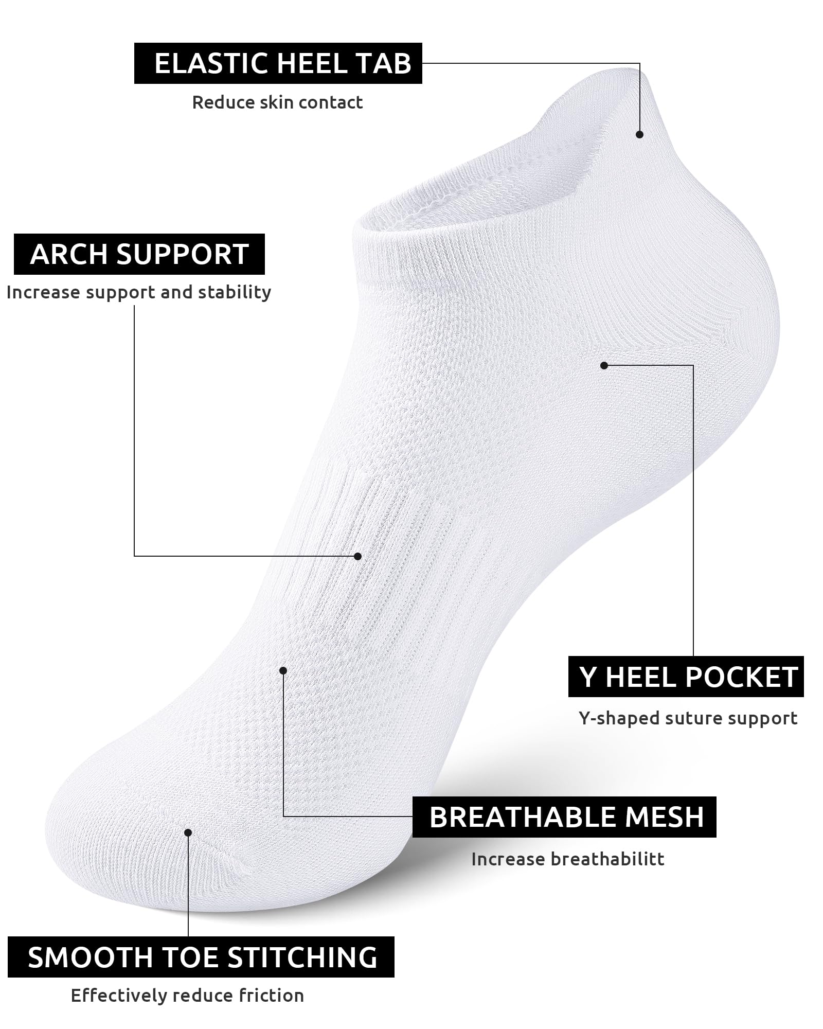 10 Pairs Kids Athletic Socks for Boys & Girls - Breathable Cotton Low Cut Ankle Socks with Half Cushion - Perfect for School, Sports & Everyday Wear