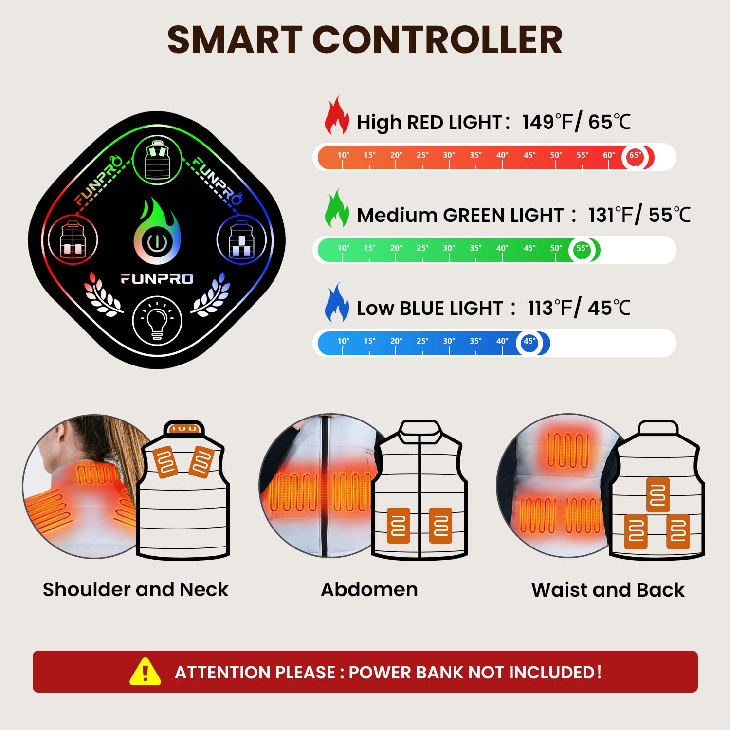 Women's Heated Vest with 5-in-1 Smart Controller - Lightweight Winter Jacket with Lights-Out Design for Outdoor Activities, Hiking & Cold Weather (Battery Pack Not Included)