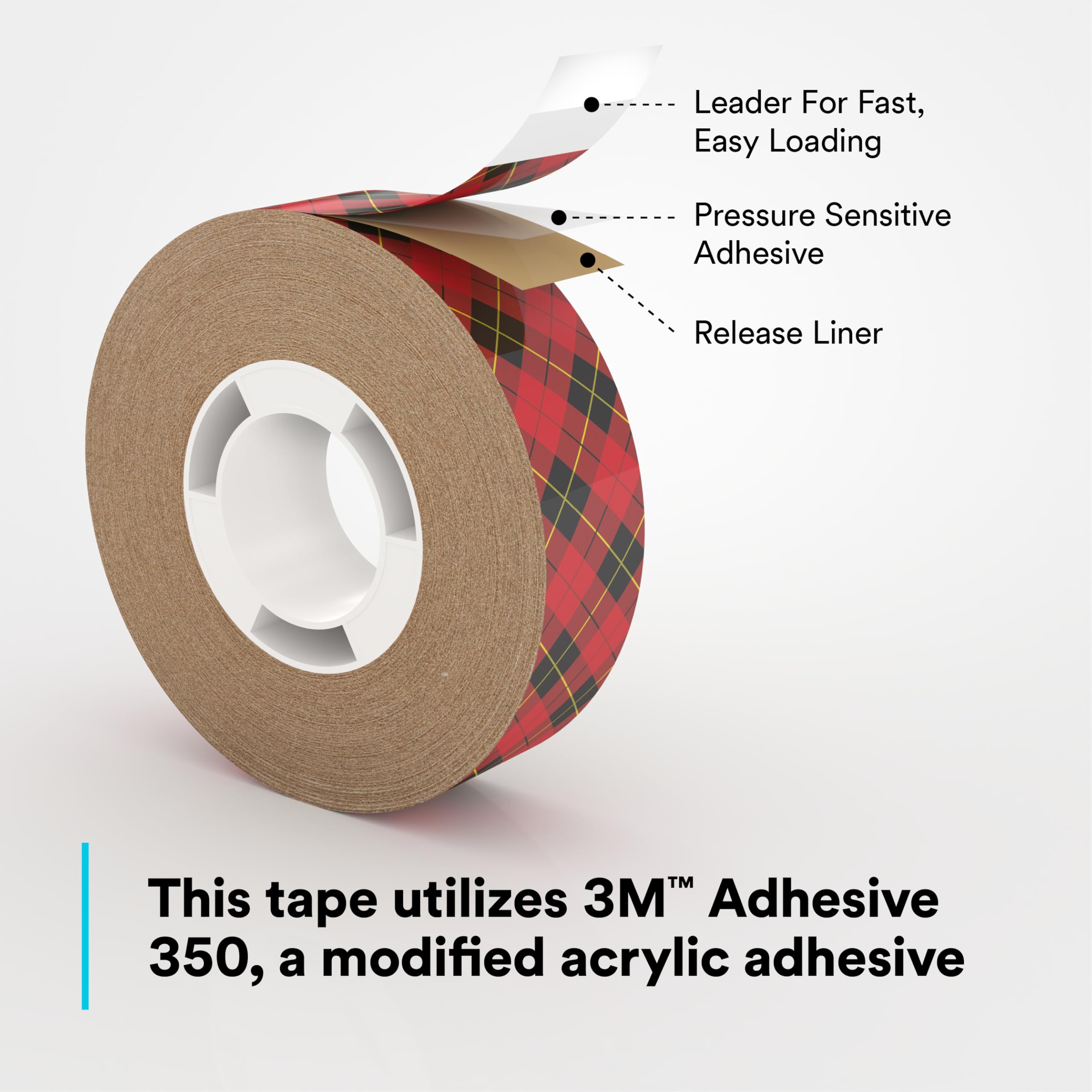 Scotch ATG Adhesive Transfer Tape 926 - Clear, 3/4 Inch x 18 Yards, 5 Mil Thickness, 12 Rolls per Carton - Perfect for Scrapbooking, Framing, and DIY Crafts