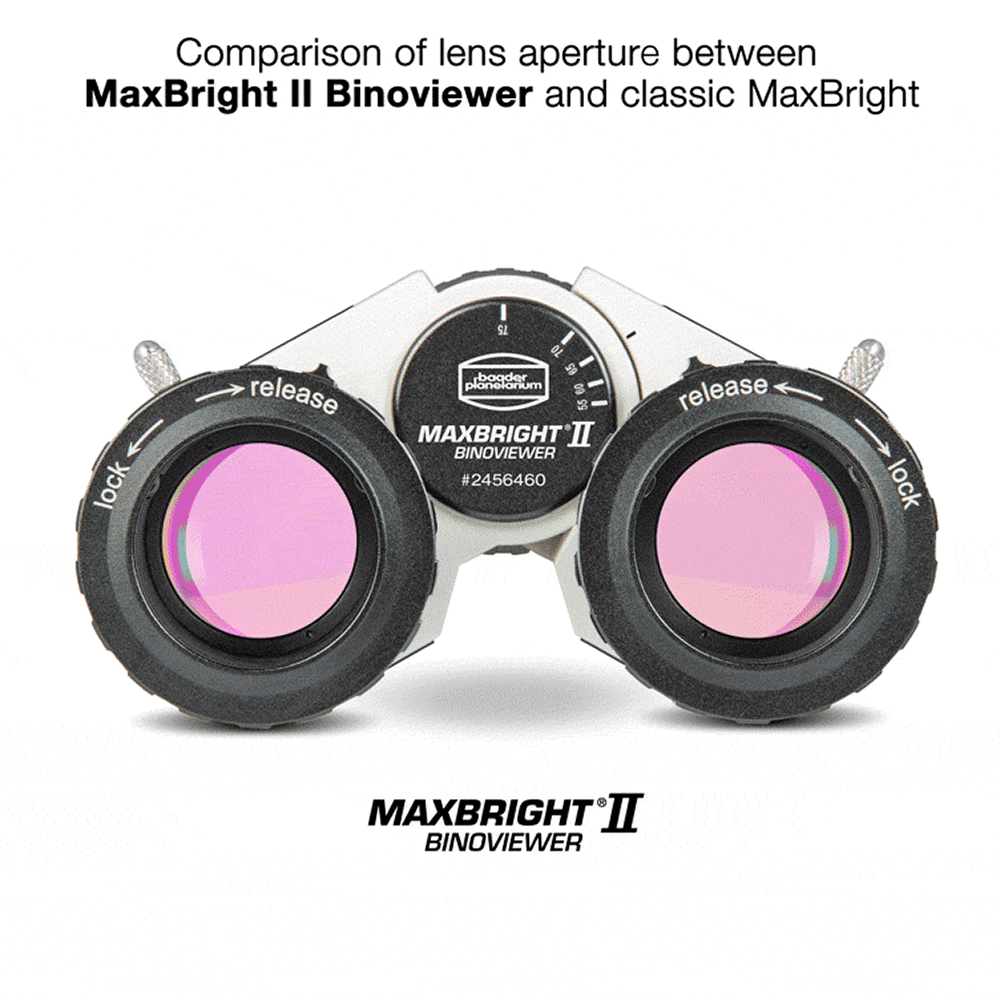 BAADER MAXBRIGHT II Binocular Viewer - Premium Astronomy Binoculars for Stargazing & Celestial Observation - Perfect for Backyard Astronomy, Bird Watching & Outdoor Adventures