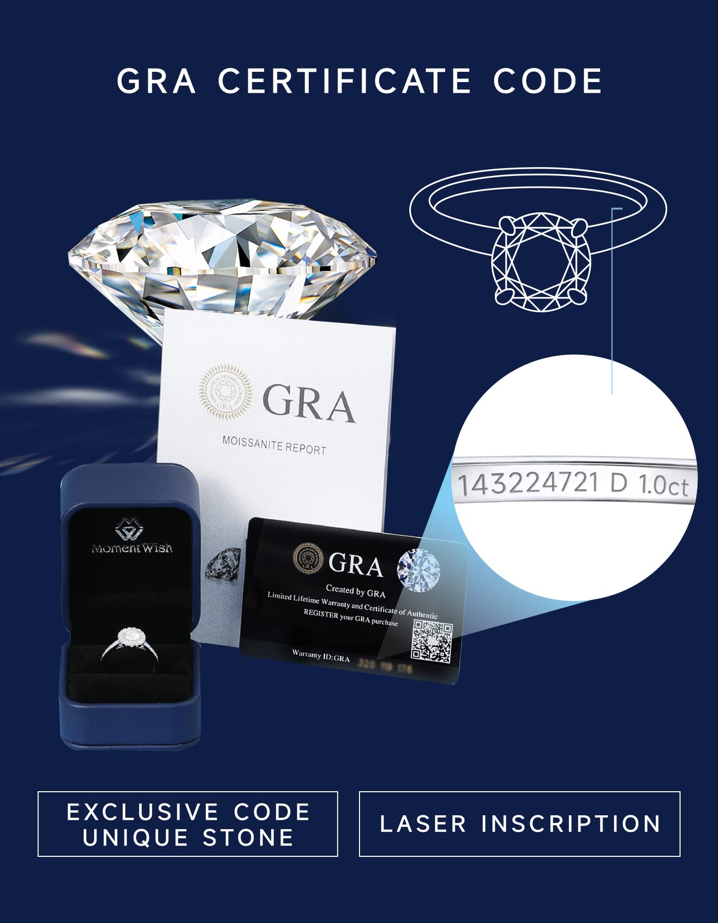 1 Carat Moissanite Promise Ring for Women - D Color VVS1 Simulated Diamond Engagement Ring in 925 Sterling Silver - Perfect for Anniversaries, Proposals & Special Occasions
