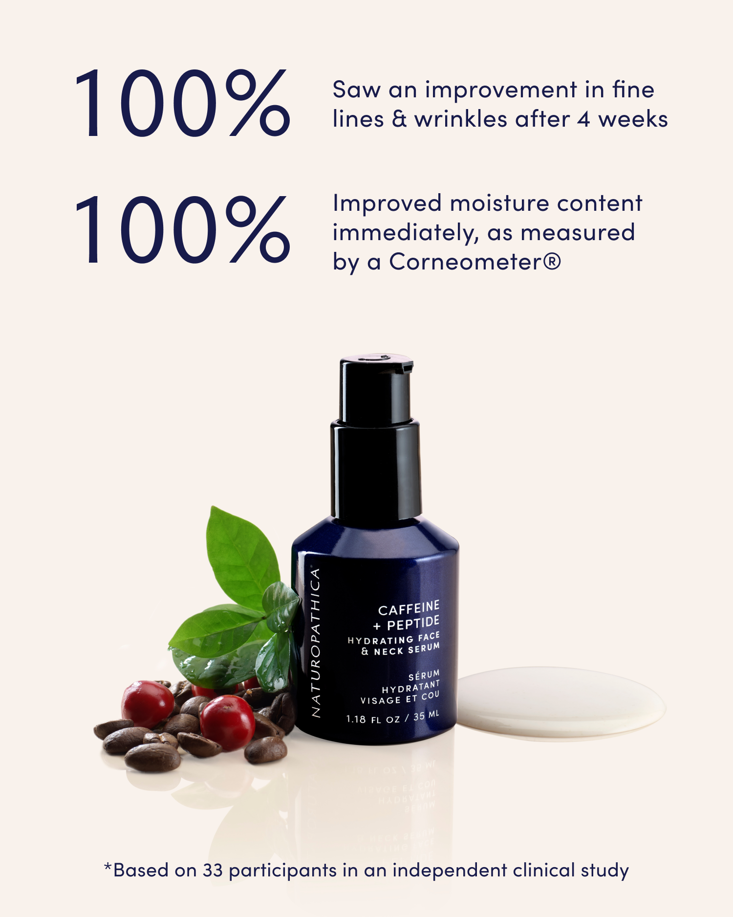 Best Caffeine + Peptide Anti-Aging Face & Neck Serum for Wrinkles & Dark Circles | Brightening & Firming Treatment for Day & Night Use