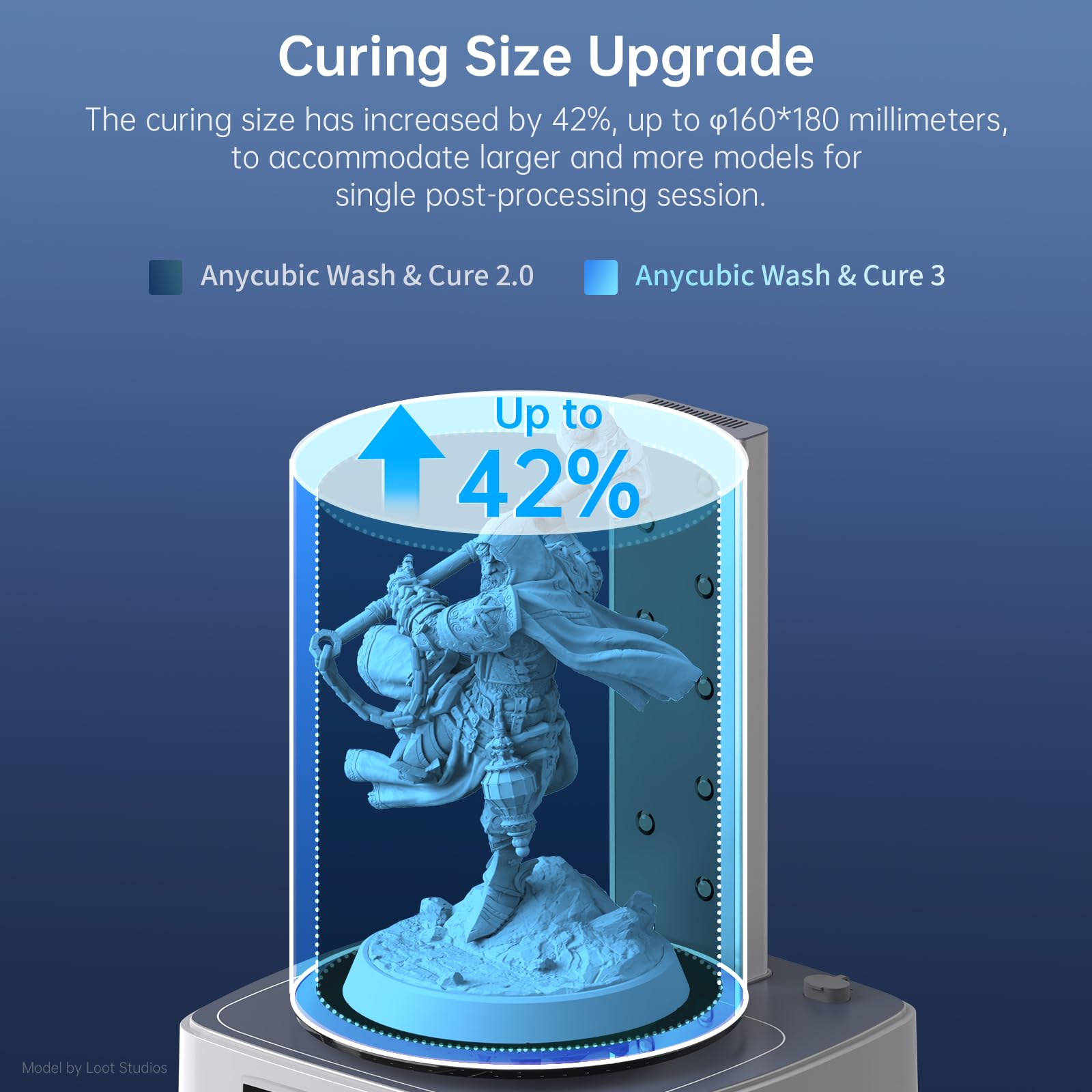 ANYCUBIC Wash and Cure Machine 3.0 - 2-in-1 UV Resin Cleaning & Curing Station for ANYCUBIC Photon Mono 2, Mars Series LCD/DLP/SLA 3D Printers | Adjustable Gooseneck Light | Perfect for Post-Processing 3D Printed Models at Home or Studio