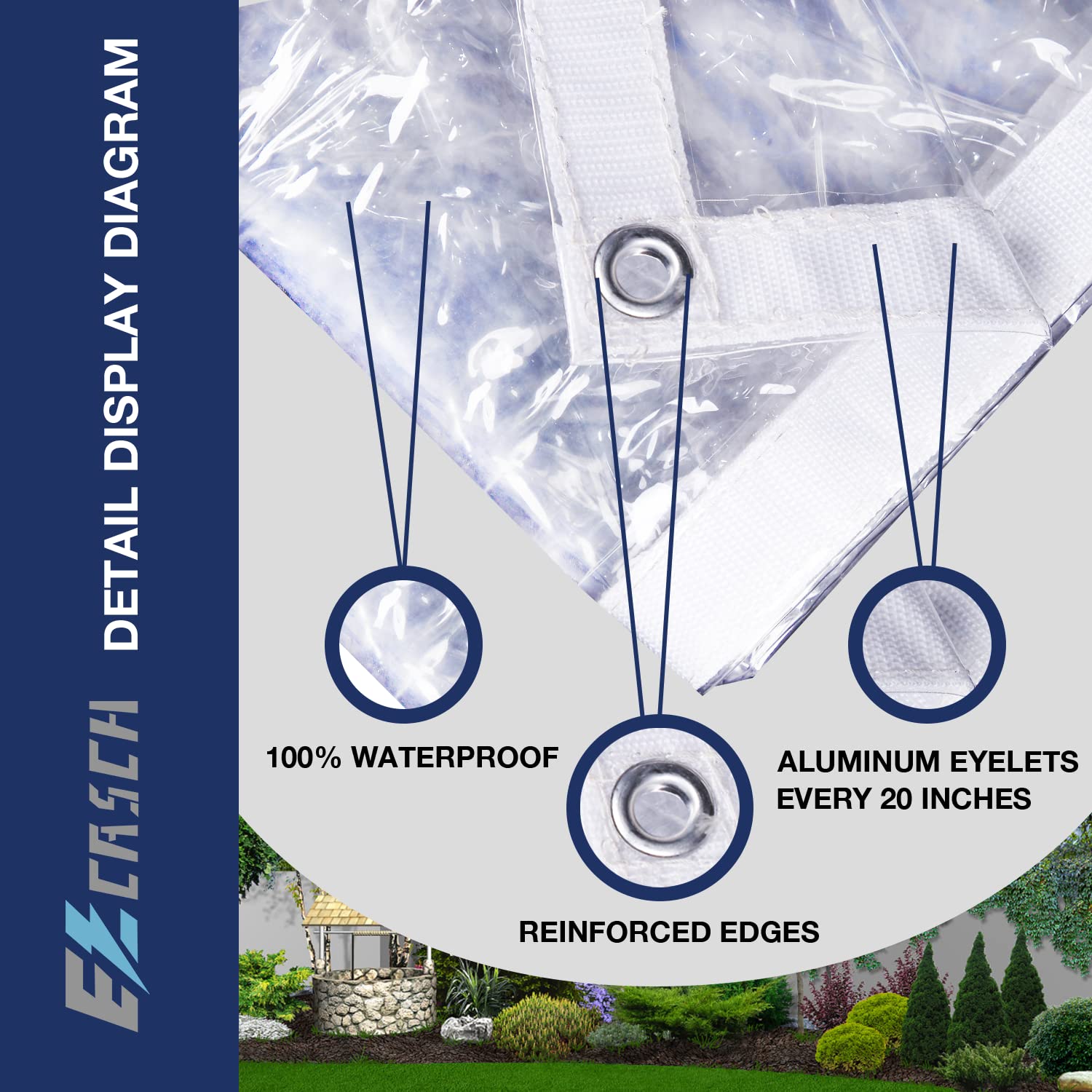 10' x 10' Clear Vinyl PVC Tarp - 15 Mil Waterproof & 100% Transparent Plastic Sheeting - Heavy Duty Tarpaulin Cover for Garden, Patio, Window, Drop Cloth & Outdoor Protection