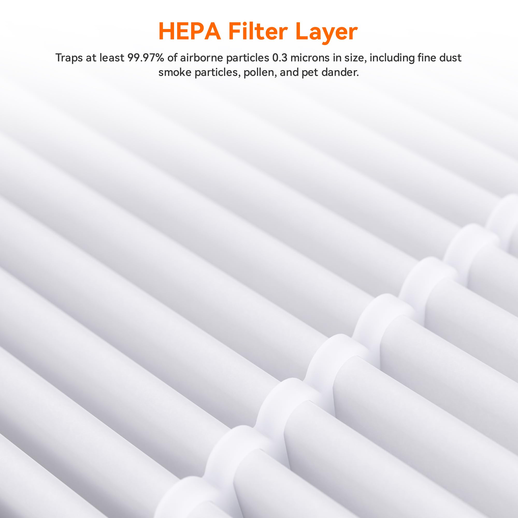 AIRROMI A2002 HEPA Air Purifier Replacement Filter - 3-in-1 Original Filter for Dust, Pollen & Pet Dander - 99.97% Removal of 0.3 Micron Particles - 2 Pack White Activated Carbon Filters - Perfect for Home, Office & Nursery Use