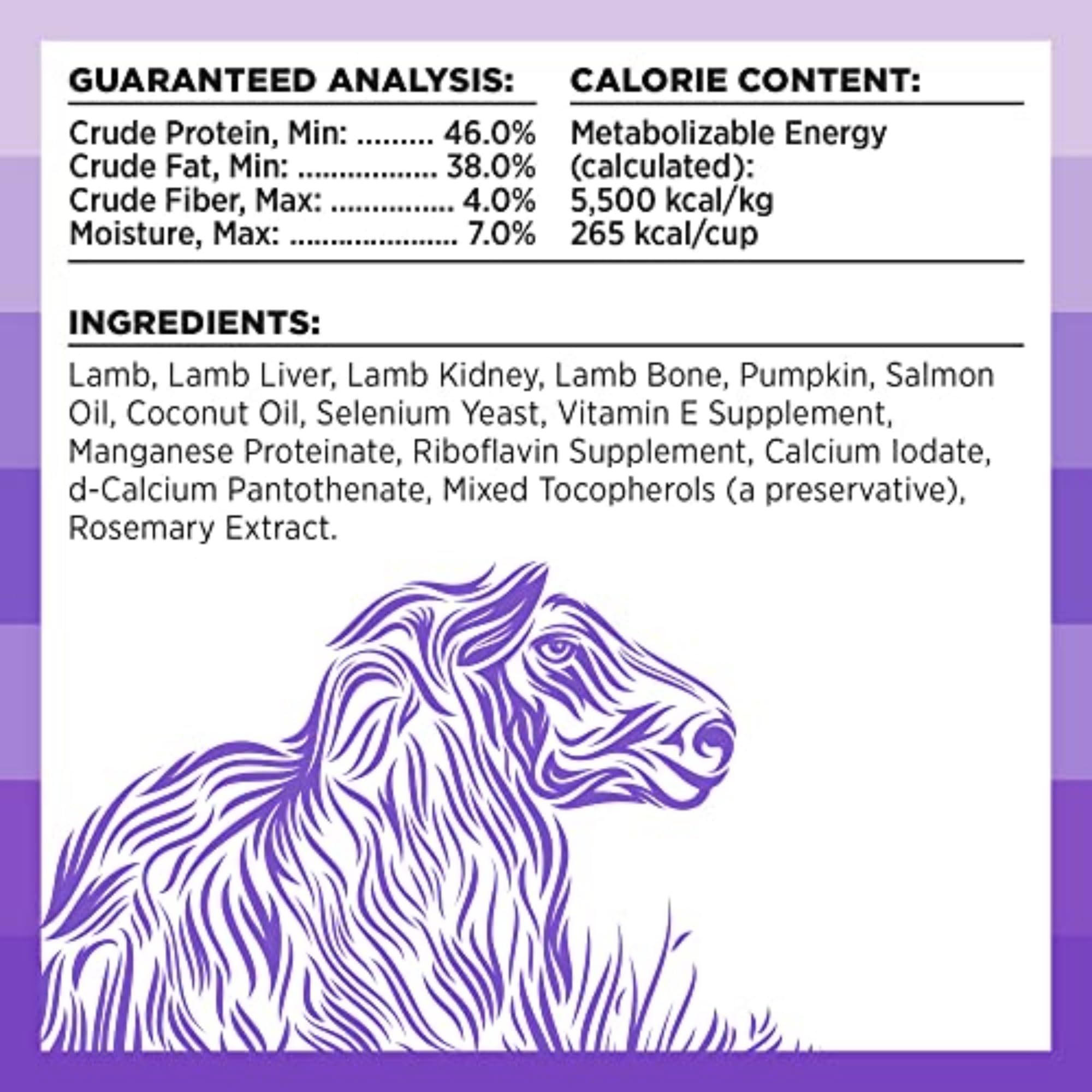 BIXBI Rawbble Freeze Dried Dog Food - Lamb Recipe 12oz | 97% Meat & Organs | Grain-Free, No Fillers | Raw Dog Food for Meals, Treats & Toppers | Made in USA | Perfect for Travel, Camping & Emergency Pet Food Storage