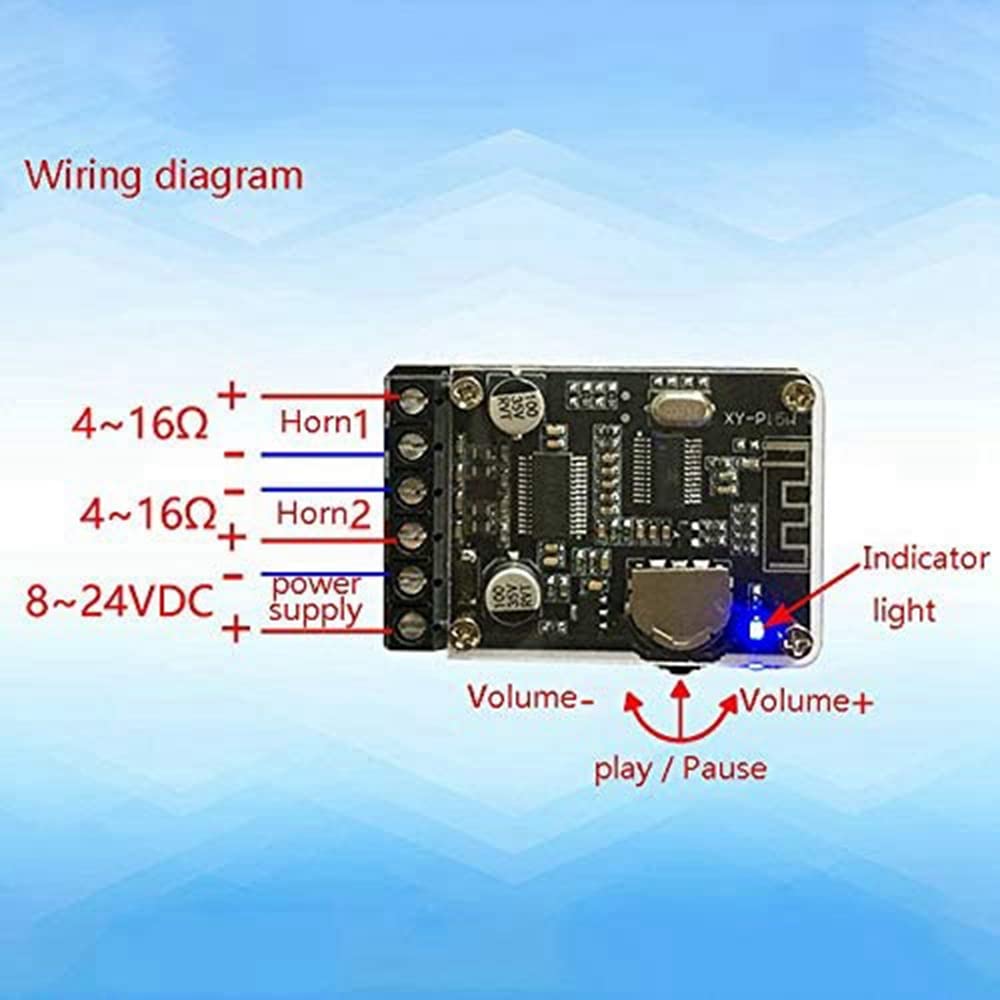 Oikabio 10W-20W Bluetooth Stereo Audio Amplifier Board Module - 12V/24V High Power Lossless Sound for Car Speakers, Home Theater, DIY Projects (2 Pack) - Perfect for Car Audio Upgrades, Home Entertainment Systems & DIY Electronics