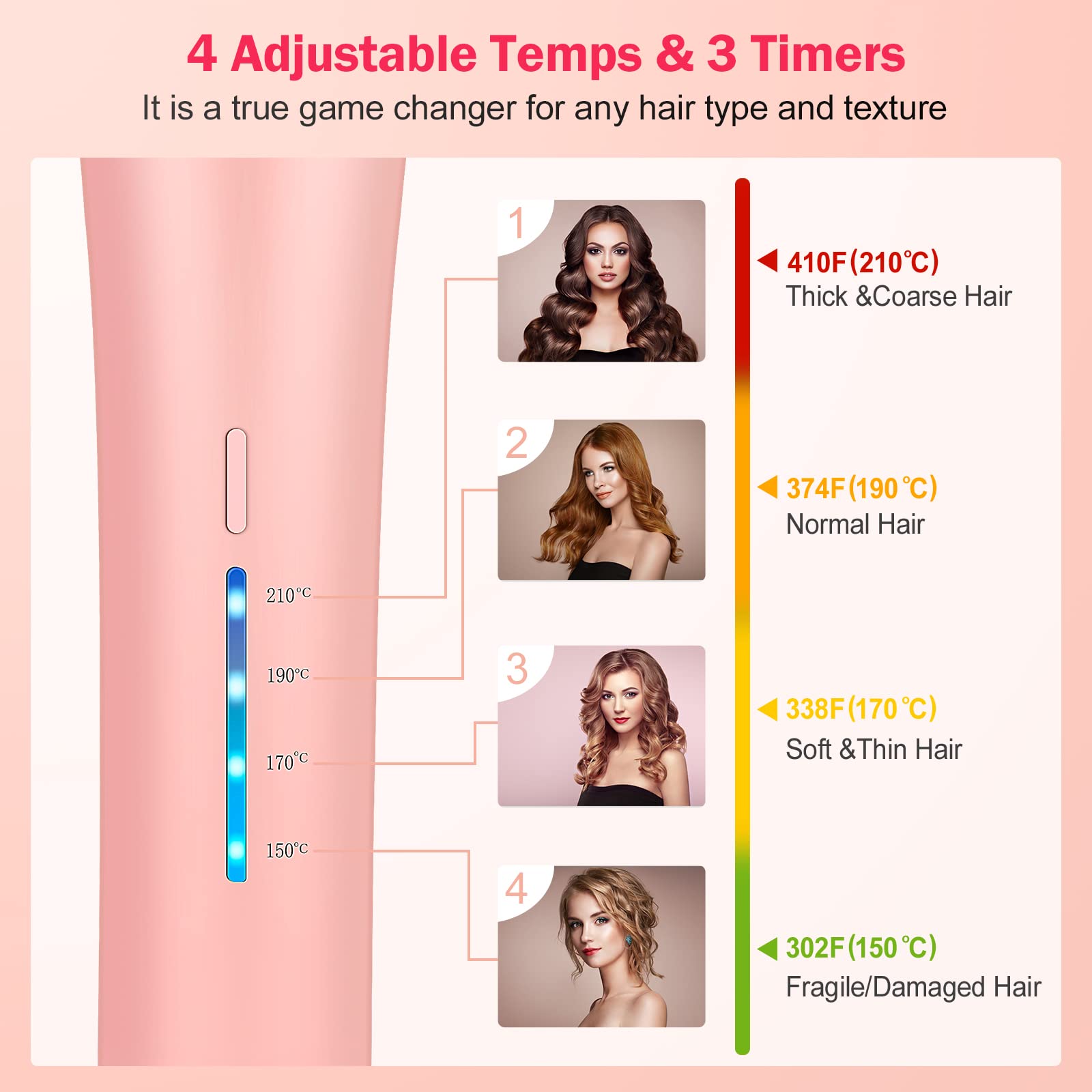 Automatic Curling Iron with Adjustable 4 Temperature Levels, 1