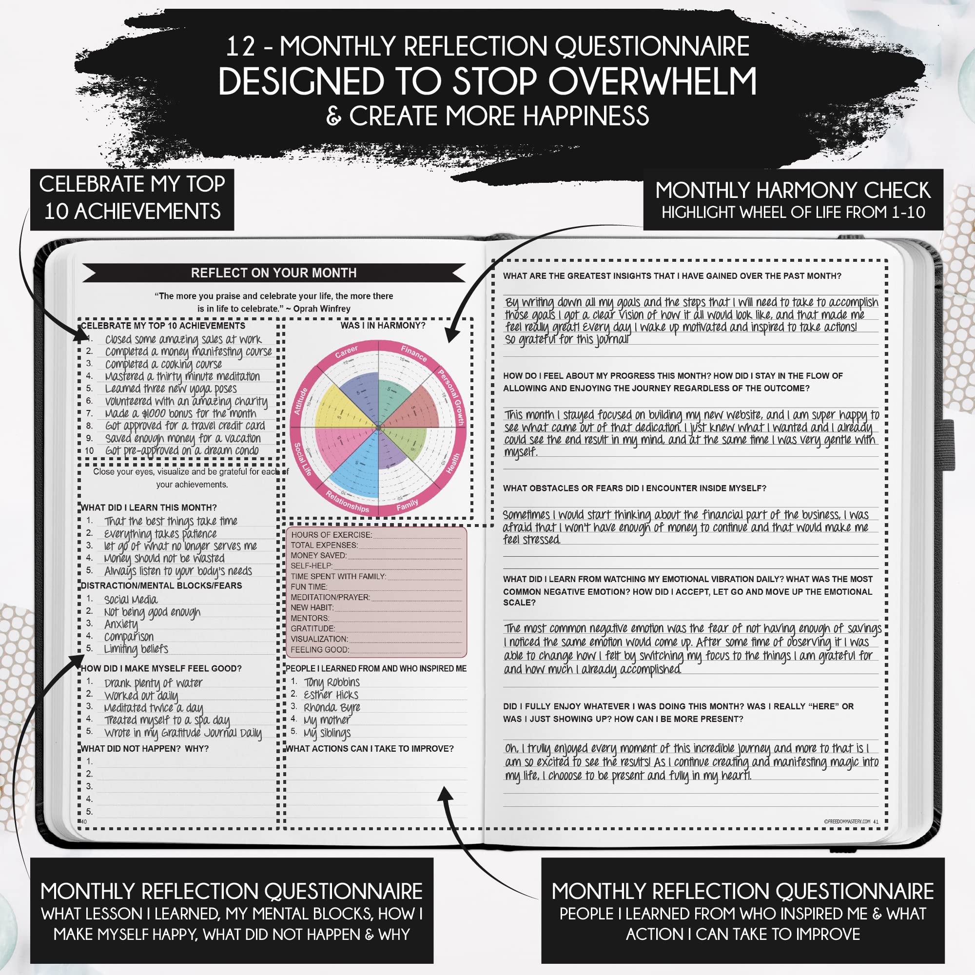 2025 Law of Attraction Planner - Productivity & Goal Setting Journal with Hourly, Weekly, Monthly Layouts | 12-Month Vision Board Planner with Gratitude Pages, Stickers & Gift Box - Perfect for Manifestation, Self-Improvement & Daily Organization