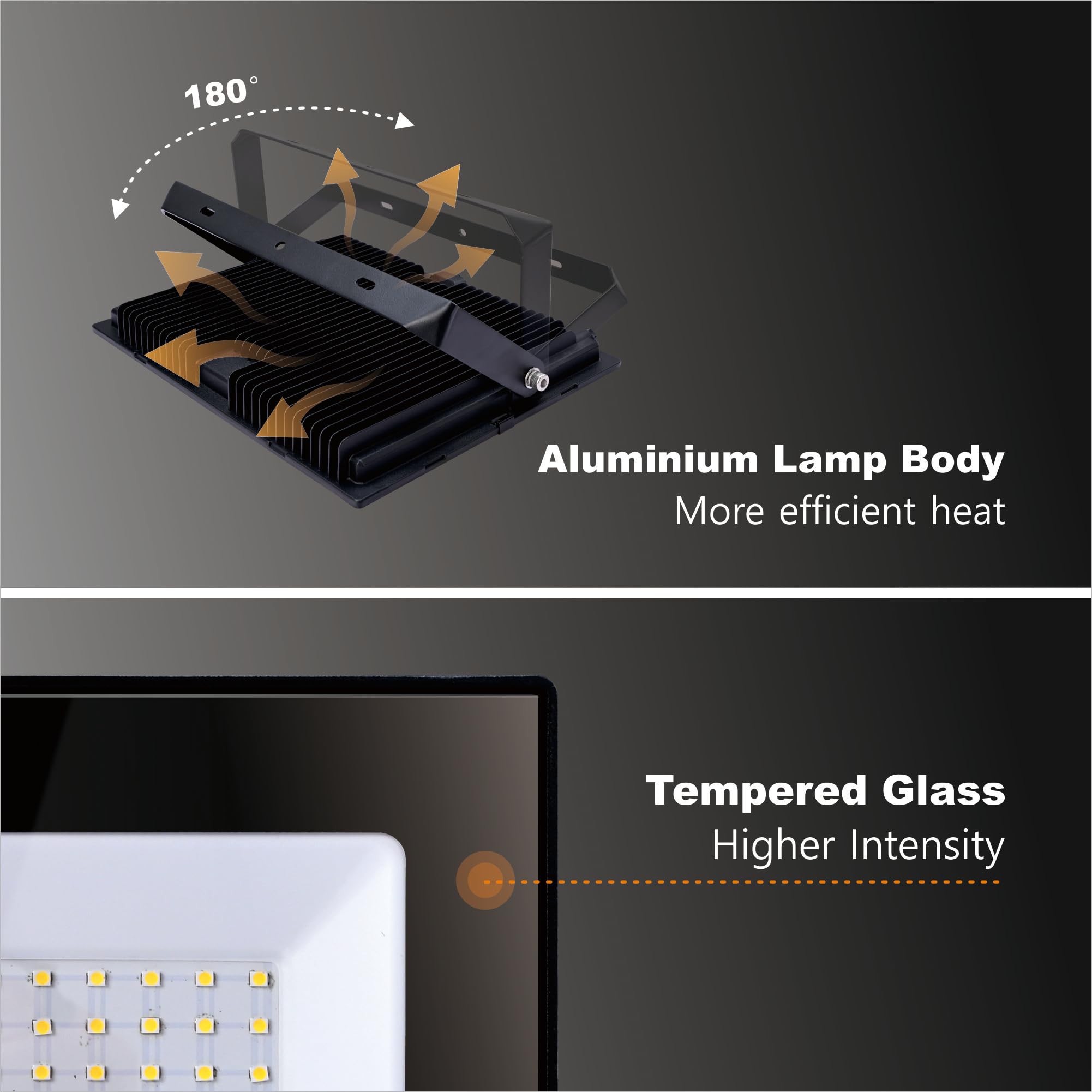2 Pack 200W LED Flood Lights Outdoor, 20000LM Super Bright Work Light with Plug - IP66 Waterproof Security Lights, 6500K Daylight White - Perfect for Patio, House, Garage, Yard, Construction Sites & Emergency Lighting