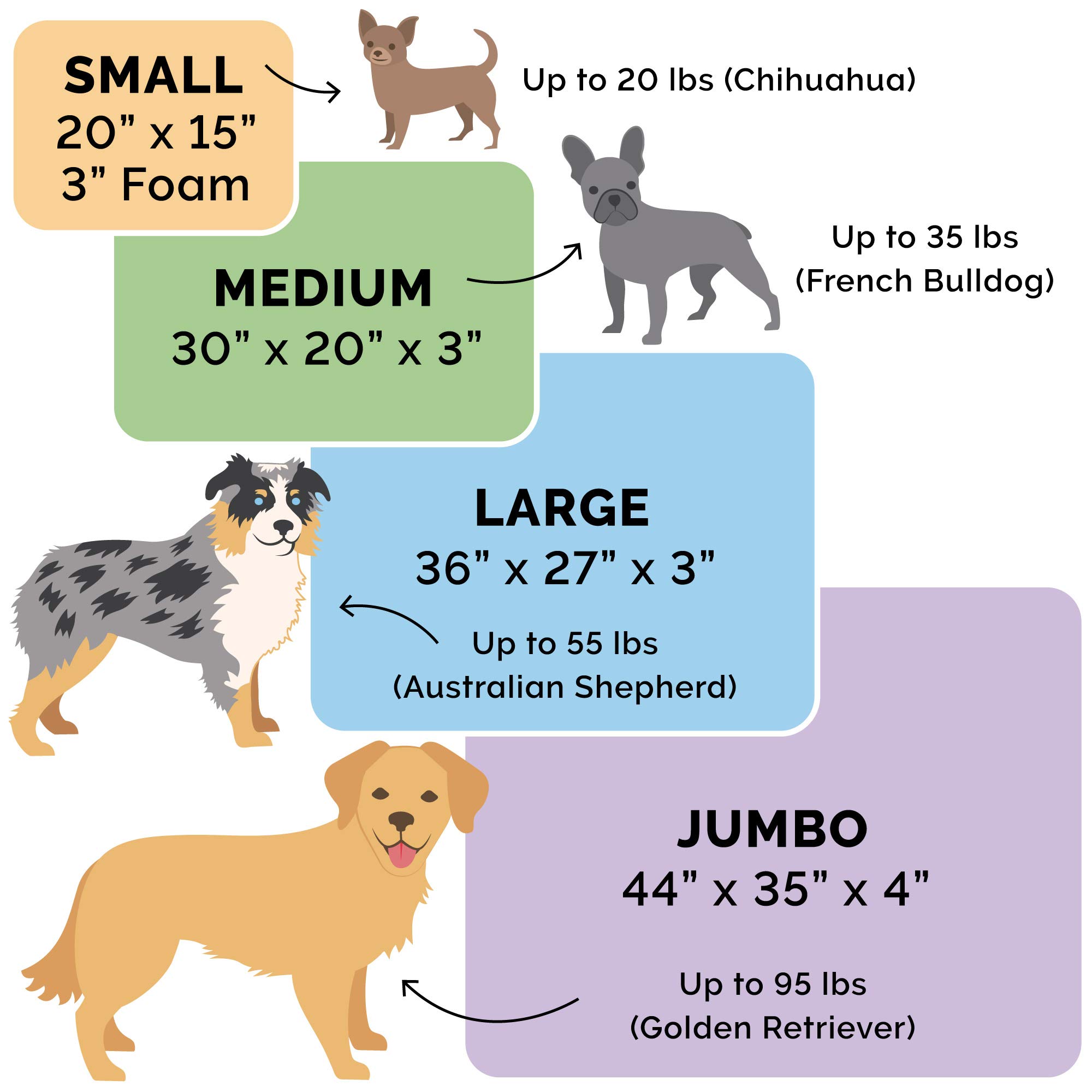 **Furhaven Orthopedic Dog Bed for Small Dogs Under 20 lbs - Washable Sherpa & Plaid Flannel Mattress - Java Brown Small - Perfect for Crates, Kennels & Pet Sofas**