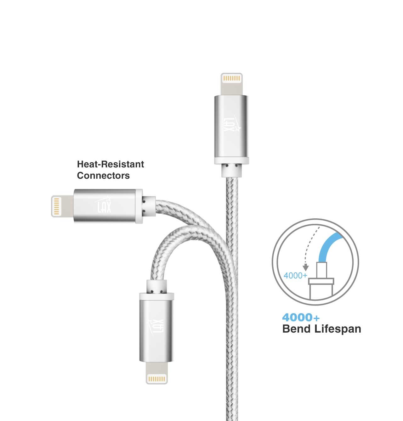 MFi Certified iPhone Charger Lightning Cable - Durable Braided USB Cord for iPhone 14/13/12/11/XS/X/8/7, iPad & iPod | Fast Charging & Data Sync | Perfect for Home, Office & Travel Use