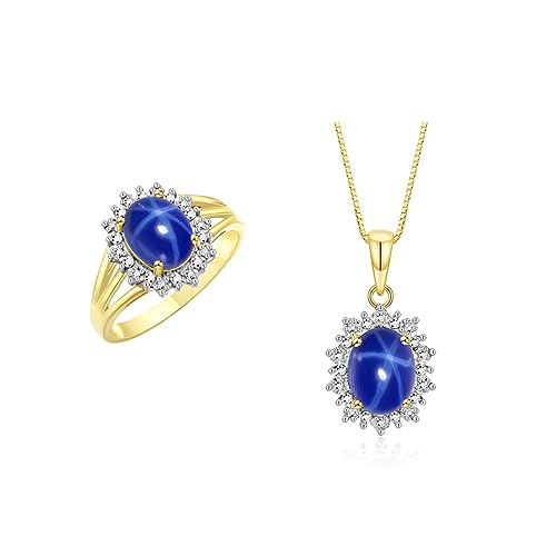 BLUE STAR SAPPHIRE SEPTEMBER