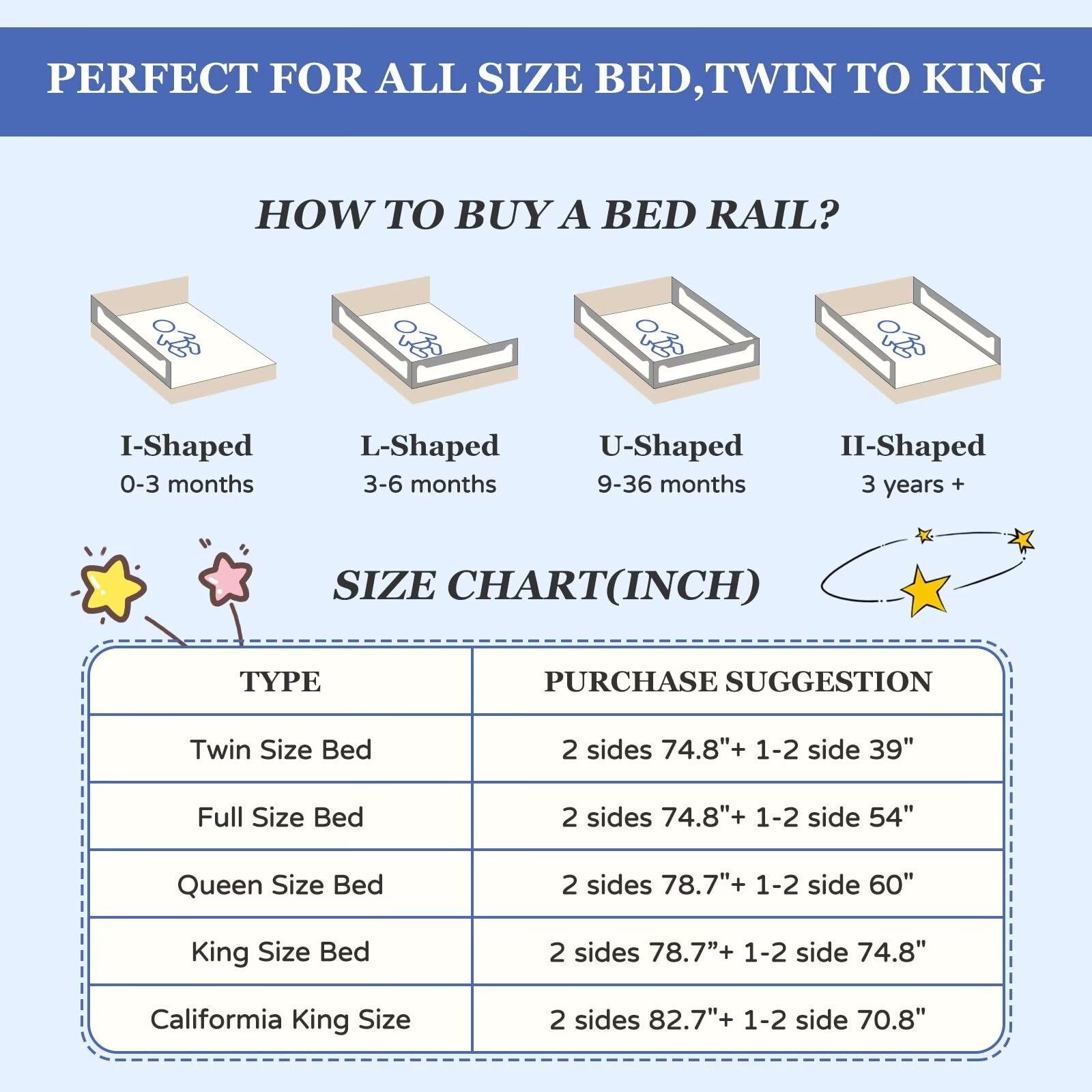 Sephyroth Adjustable Bed Rails for Toddlers - Safety Bed Guard for Twin, Full, Queen & King Size Beds - Upgradeable Height (27
