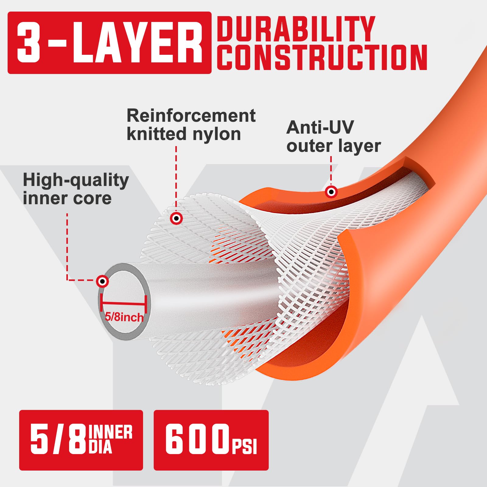 YAMATIC 50ft 5/8 Inch Ultra Flexible Garden Hose with Solid Brass Quick Connect Set - Perfect for Watering Lawns, Washing Cars & Outdoor Cleaning