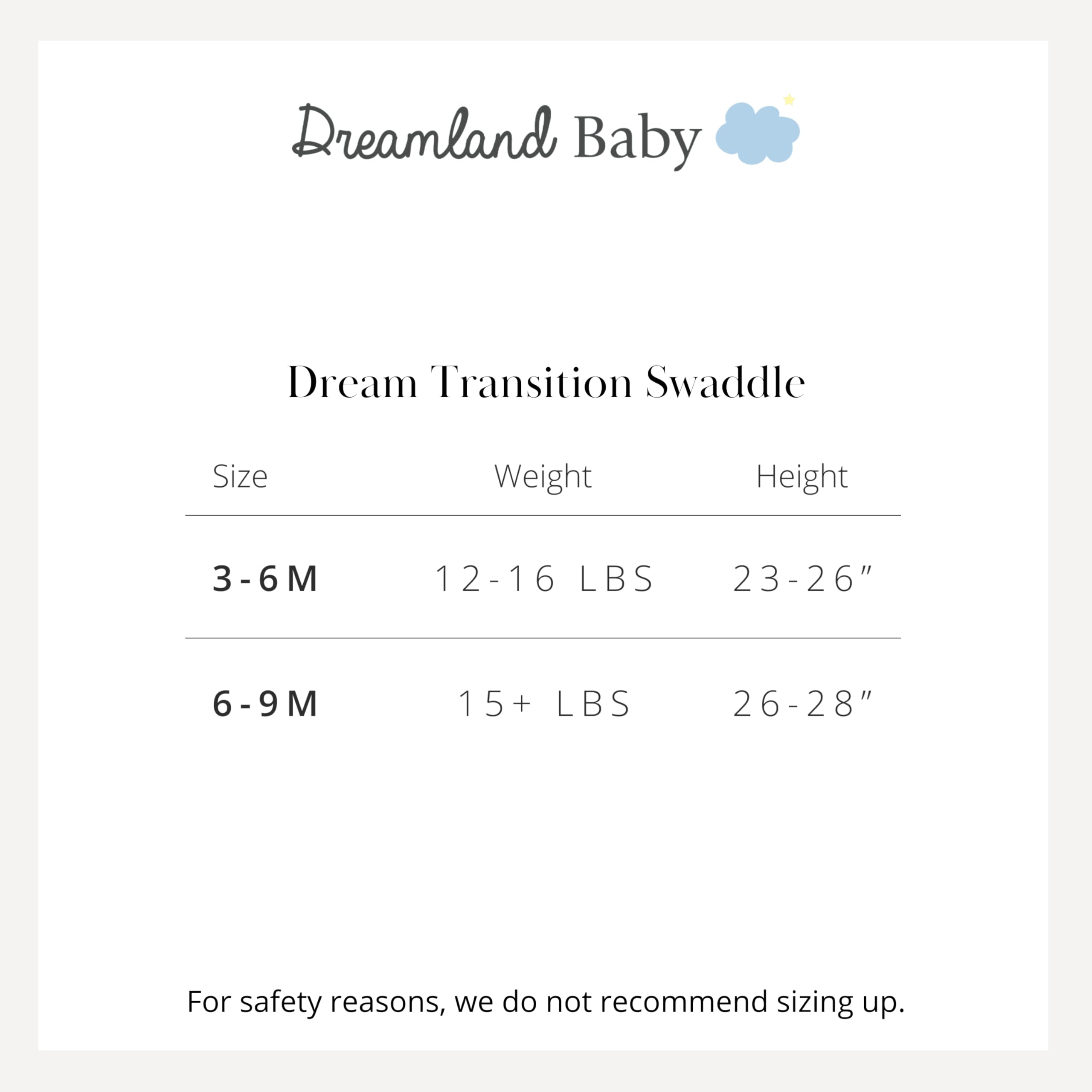 Dreamland Baby Weighted Swaddle 3-6M - 100% Cotton Green for Better Sleep