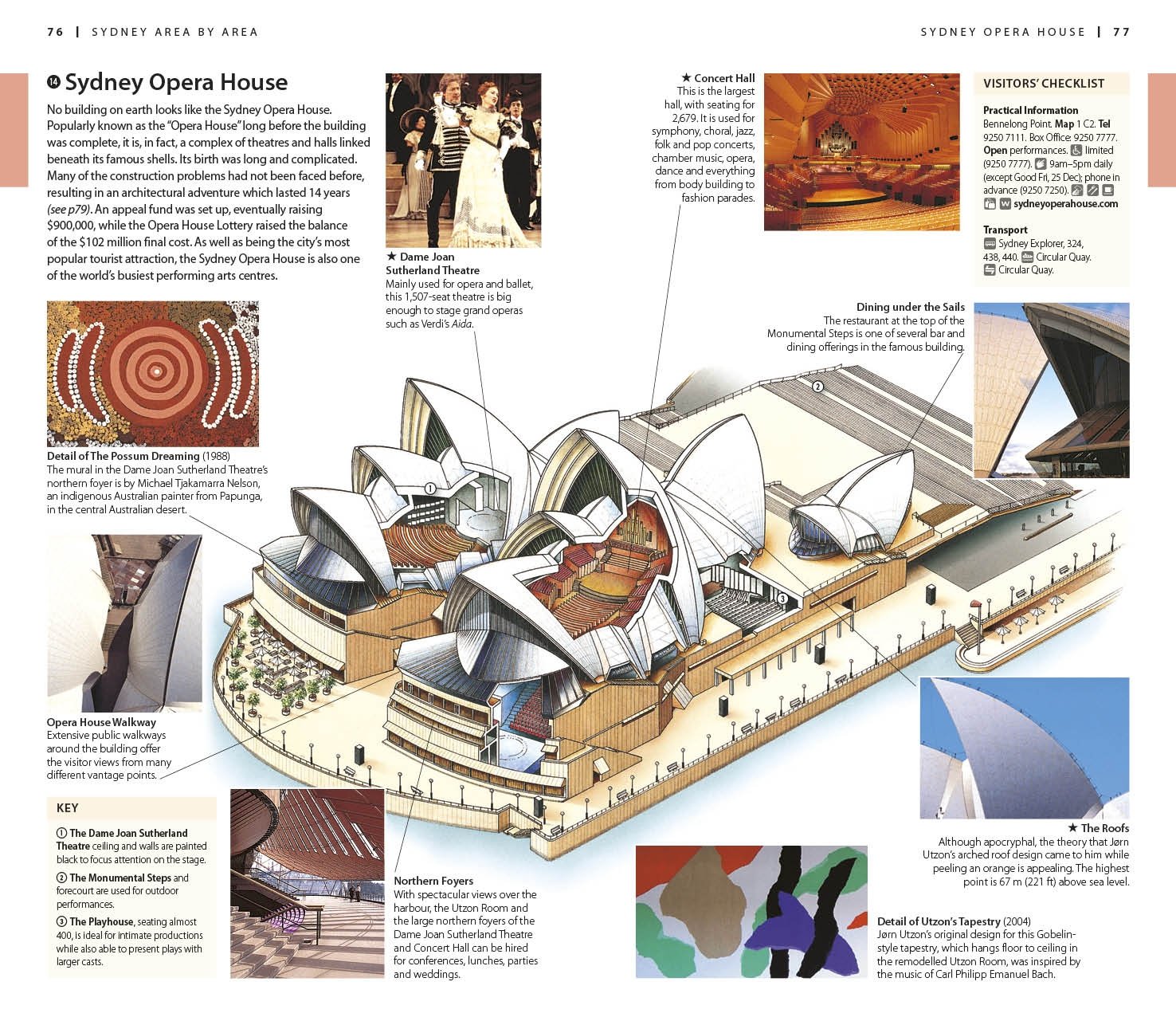 DK Sydney Travel Guide Book - Explore Top Attractions, Maps & Insider Tips for Your Perfect Trip | Best for Tourists, Backpackers & Adventure Seekers