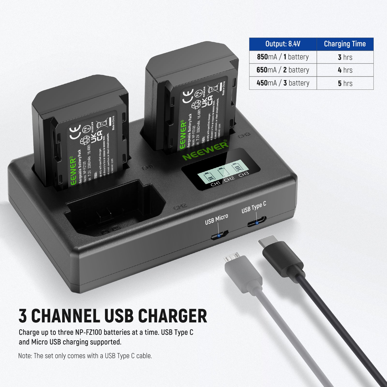 NEEWER 3-Pack NP-FZ100 Replacement Battery & Charger Set for Sony Mirrorless Cameras - Perfect for Travel, Vlogging, and Extended Photography Sessions