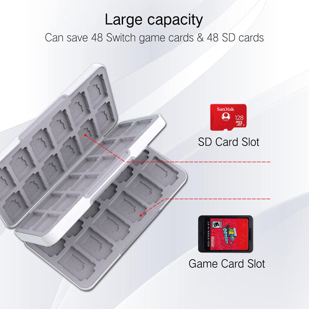 PERFECTSIGHT 48 Switch Game Card Holder Case for Nintendo Switch OLED/Lite - Compact Portable Storage Box for Game Cartridges & SD Cards - Kawaii Cute Design - Perfect for Travel, Gaming Parties & Home Organization
