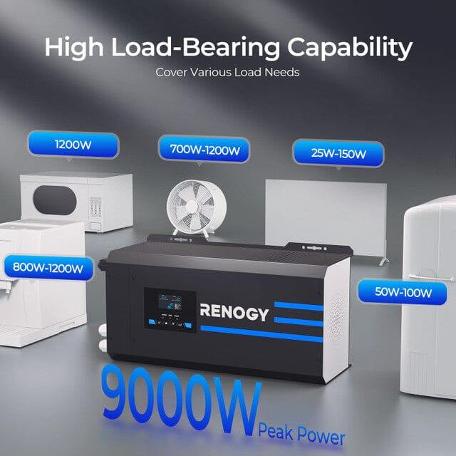 Renogy 3000W 12V Pure Sine Wave Power Inverter Charger with LCD Display - Reliable Backup Power for RVs, Boats, and Off-Grid Solar Systems