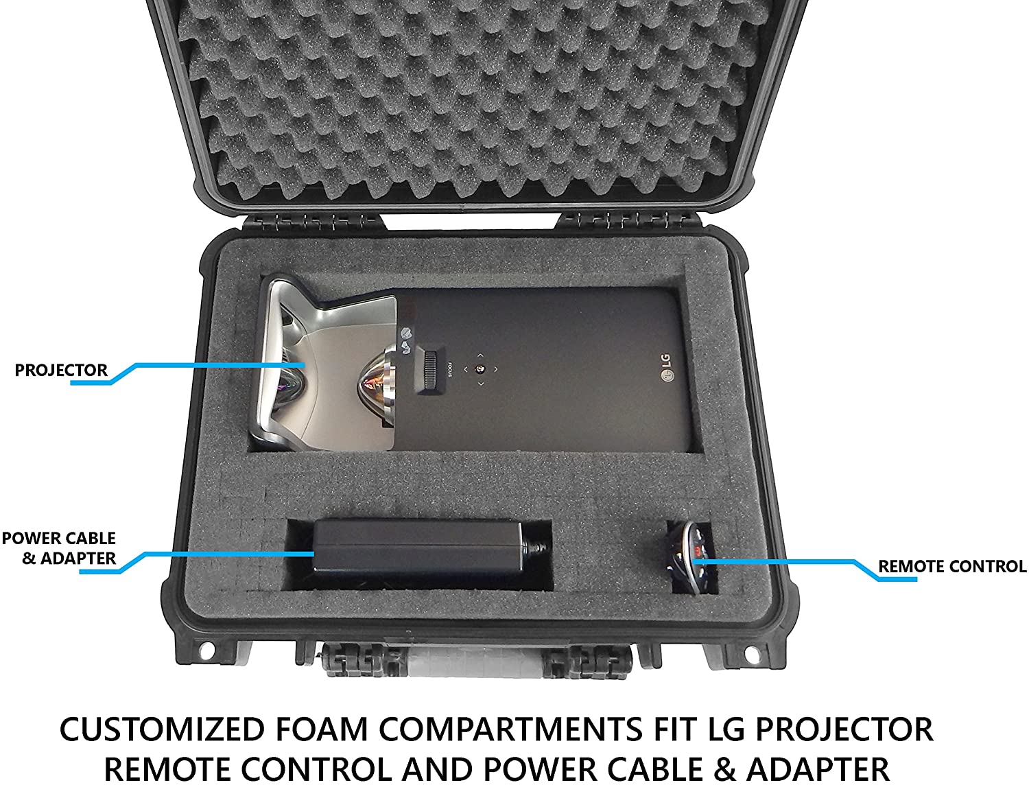 Waterproof Short Throw Projector Case - Compatible with LG PF1000U/PF1000UA Ultra Short Throw Projector | Durable Protection for Home Theater & Outdoor Movie Nights