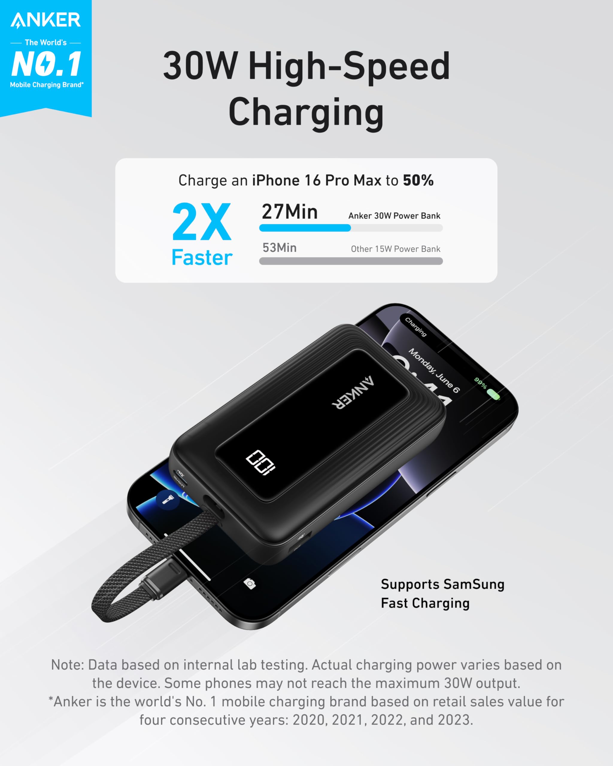 Anker 20W USB C Charger 2-Pack with 10,000mAh Power Bank - Fast Charging for iPhone 16, Android Phones & Tablets - Portable Charger for Travel, Camping & Emergency Power Backup