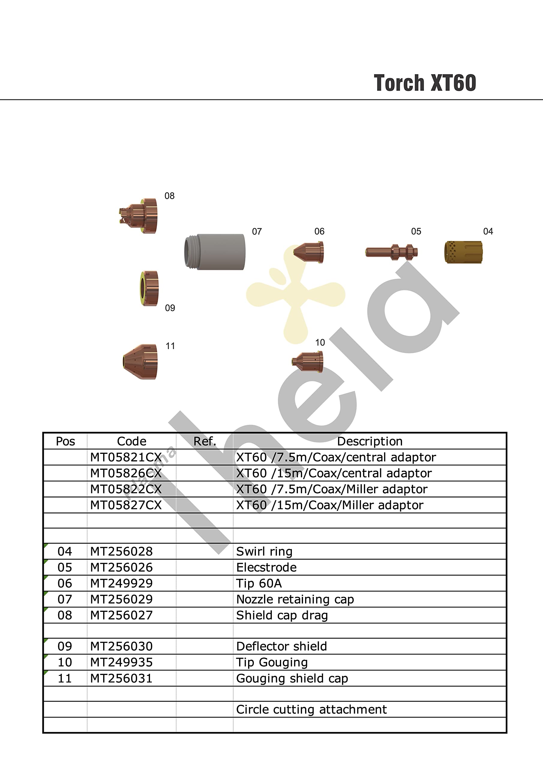 XT60 Plasma Cutting Consumable Kit - Compatible with Miller XT60 (15-Piece Set) | Perfect for Metal Fabrication, Automotive Repair & DIY Projects