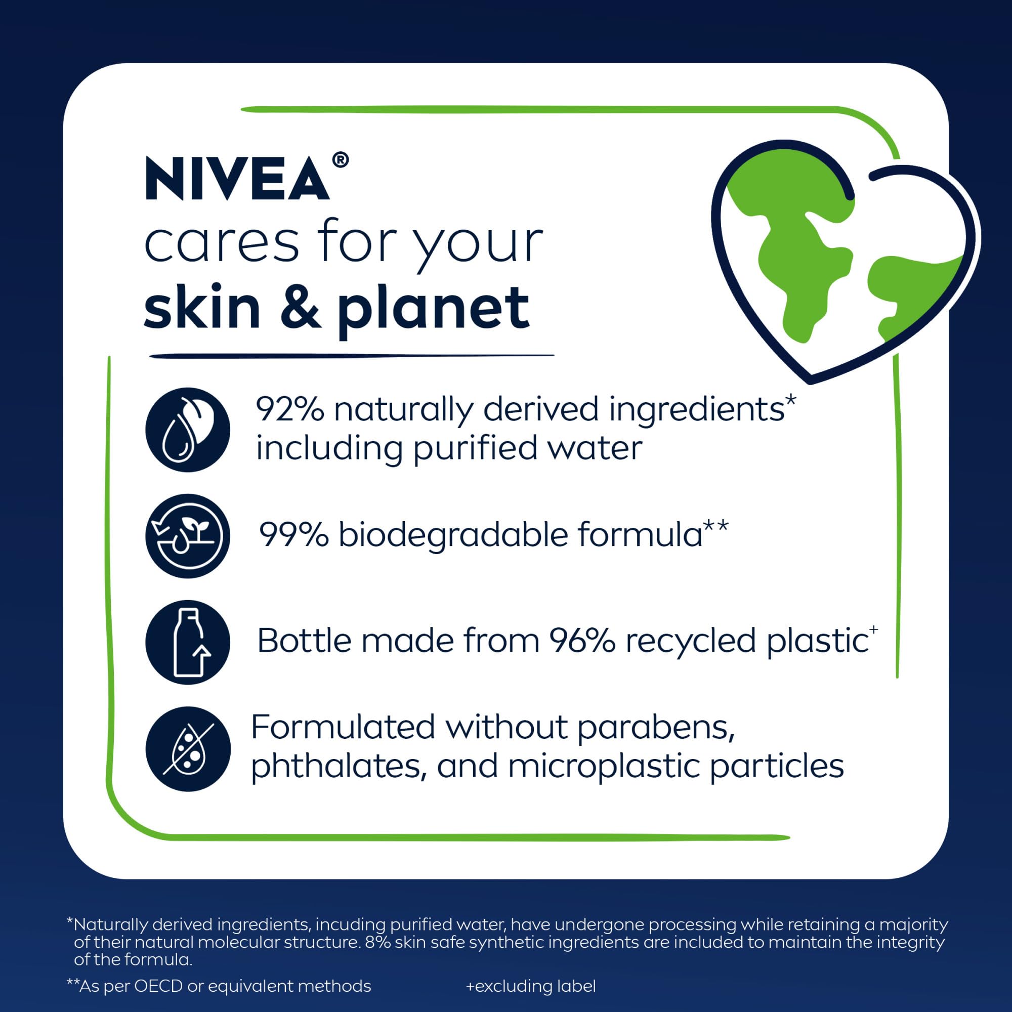 NIVEA MEN Sensitive Body Wash with Bamboo Extract - Moisturizing Shower Gel for Men with Sensitive Skin, Alcohol-Free & Soap-Free Formula, 30 Fl Oz - Ideal for Daily Hydration & Gentle Cleansing After Workout or Shaving